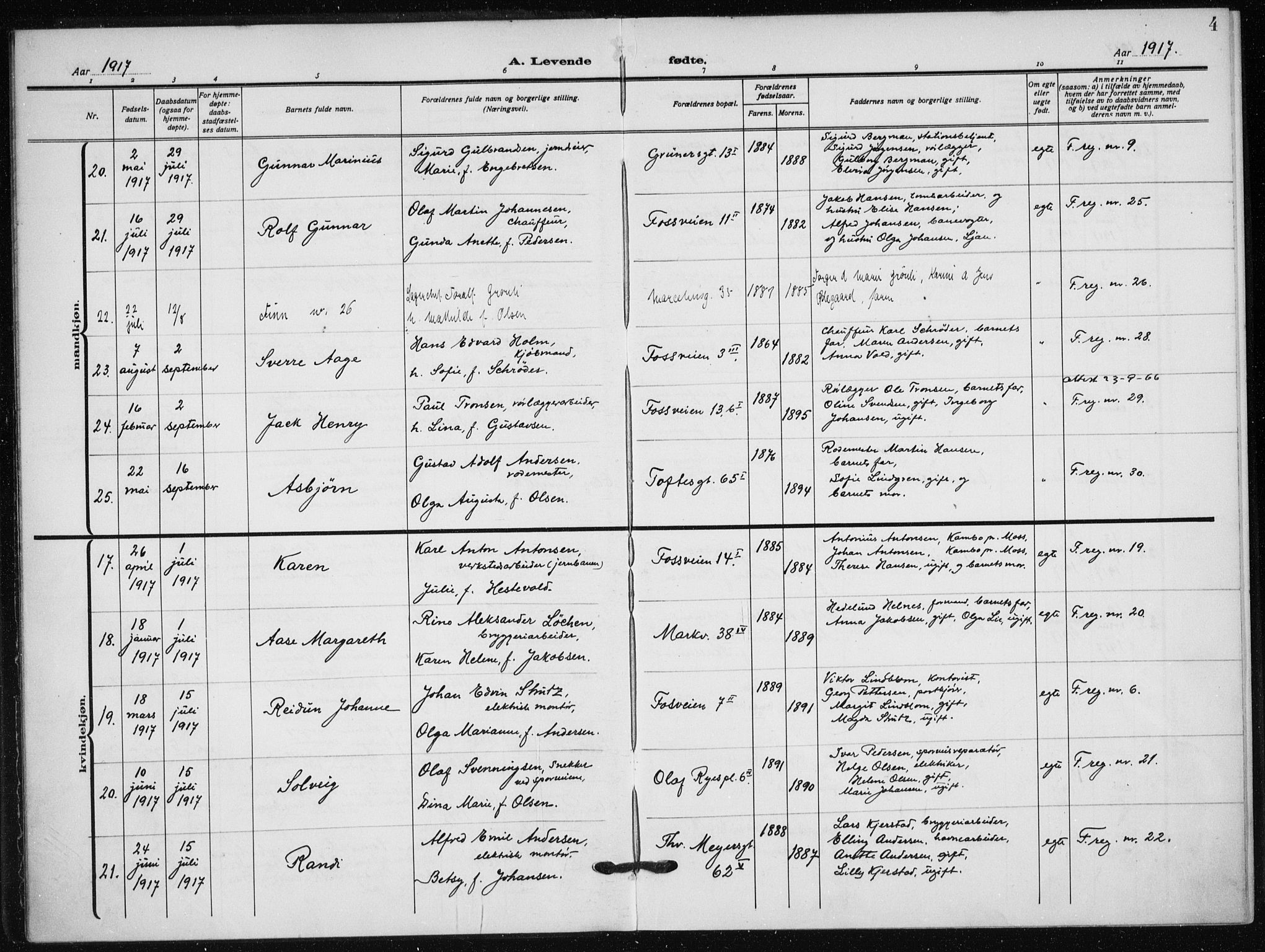 Hauge prestekontor Kirkebøker, AV/SAO-A-10849/F/Fa/L0001: Parish register (official) no. 1, 1917-1938, p. 4