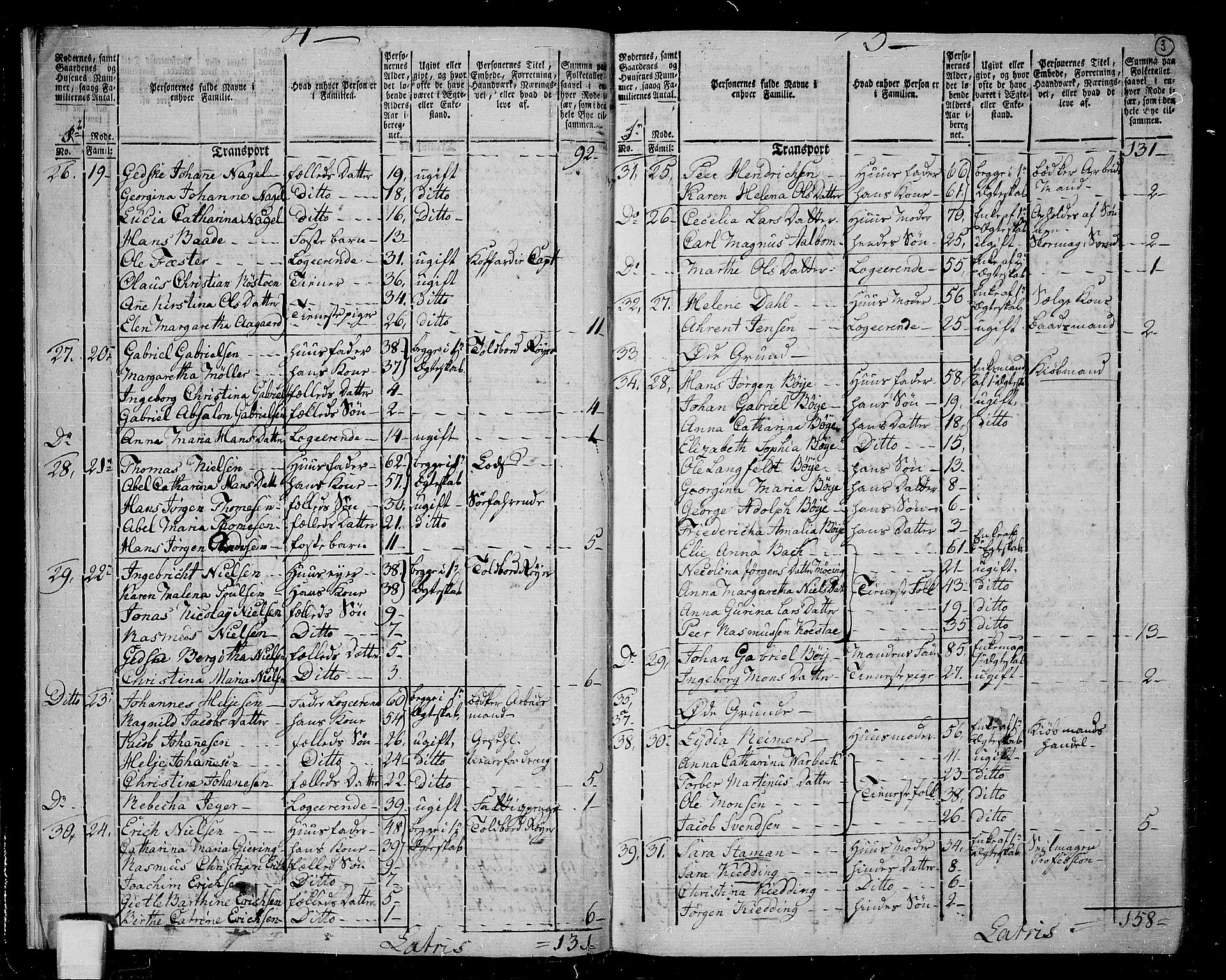 RA, 1801 census for 1301 Bergen, 1801, p. 2b-3a