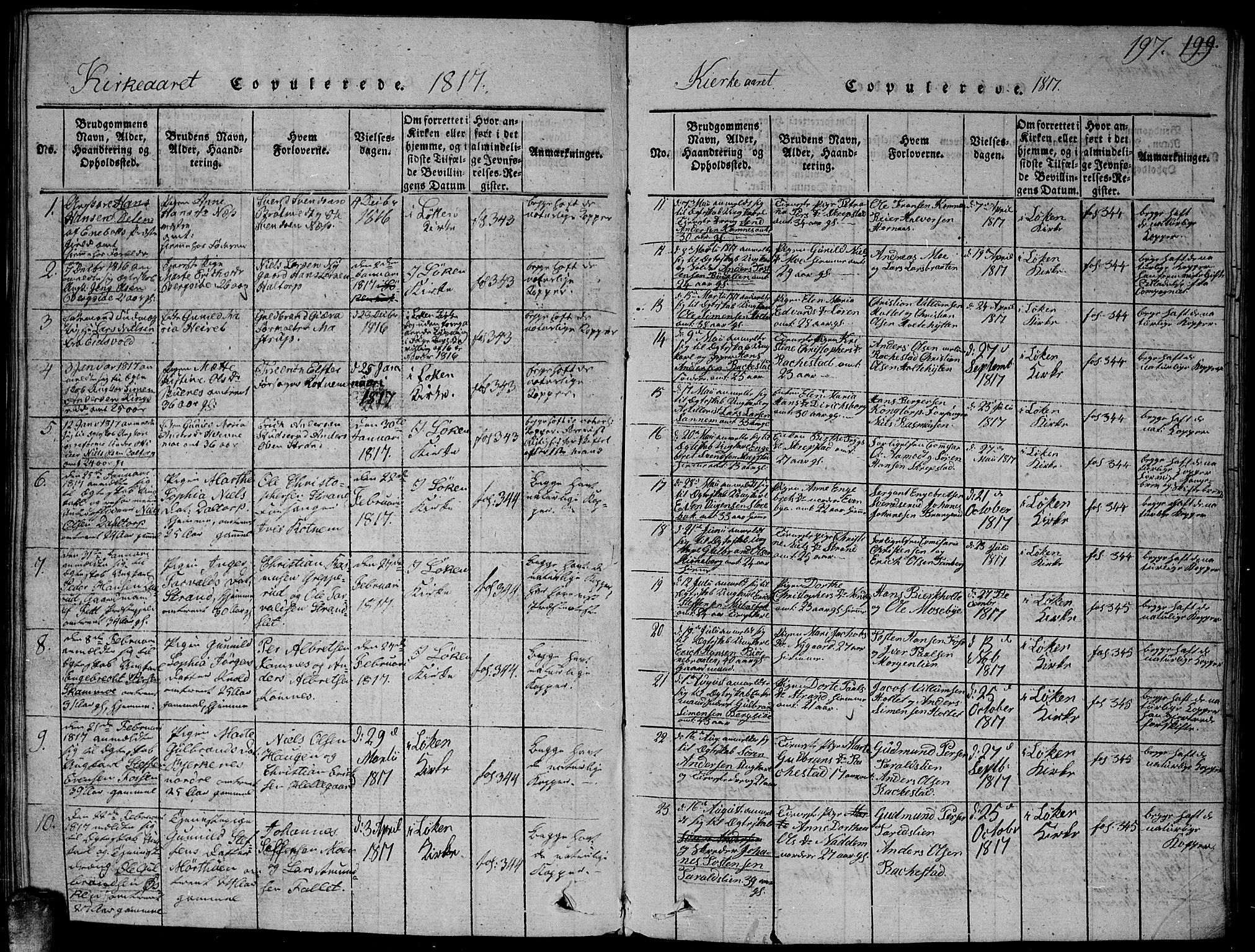 Høland prestekontor Kirkebøker, SAO/A-10346a/G/Ga/L0001: Parish register (copy) no. I 1, 1814-1827, p. 197