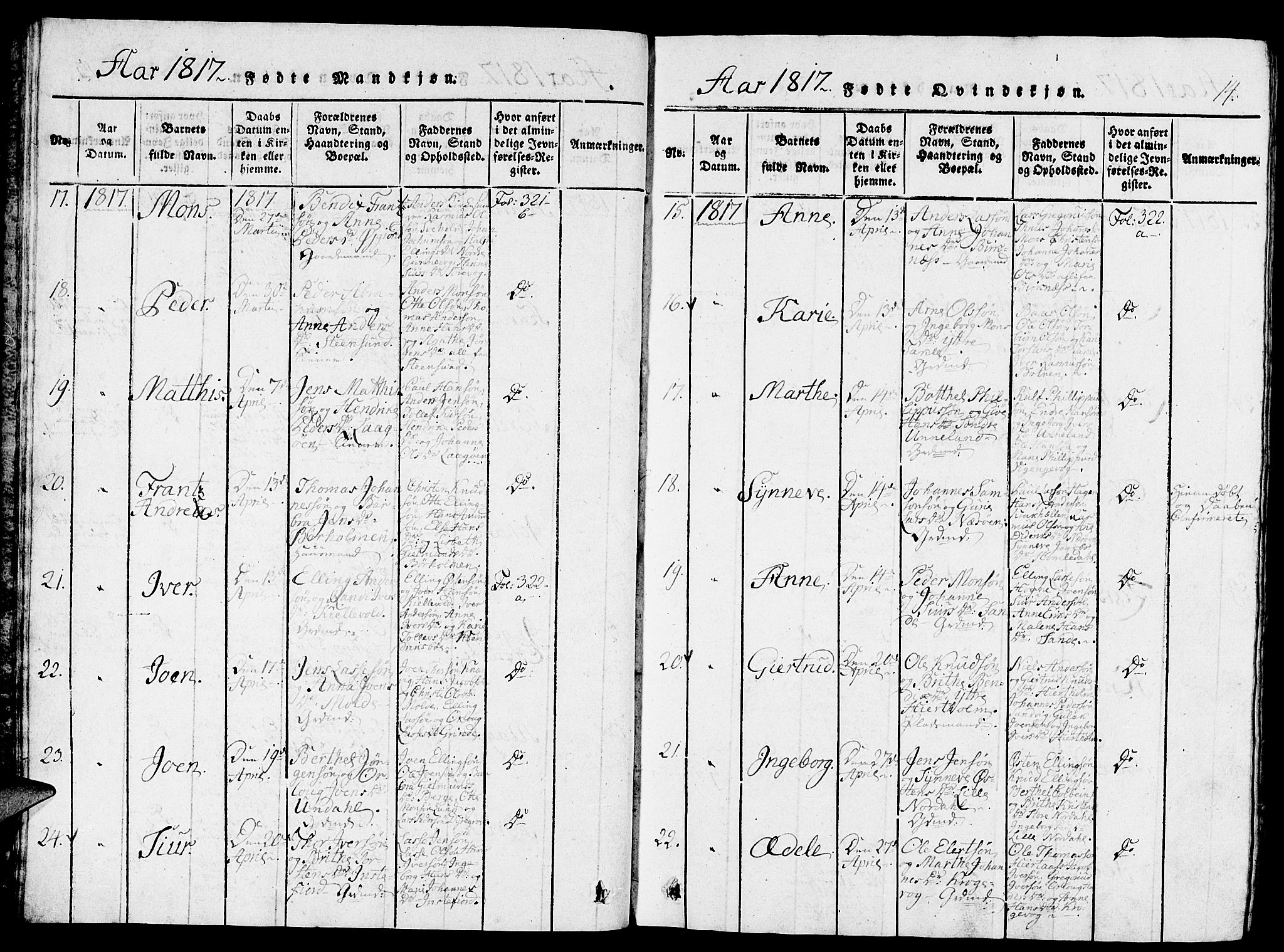 Gulen sokneprestembete, AV/SAB-A-80201/H/Haa/Haaa/L0018: Parish register (official) no. A 18, 1816-1825, p. 14