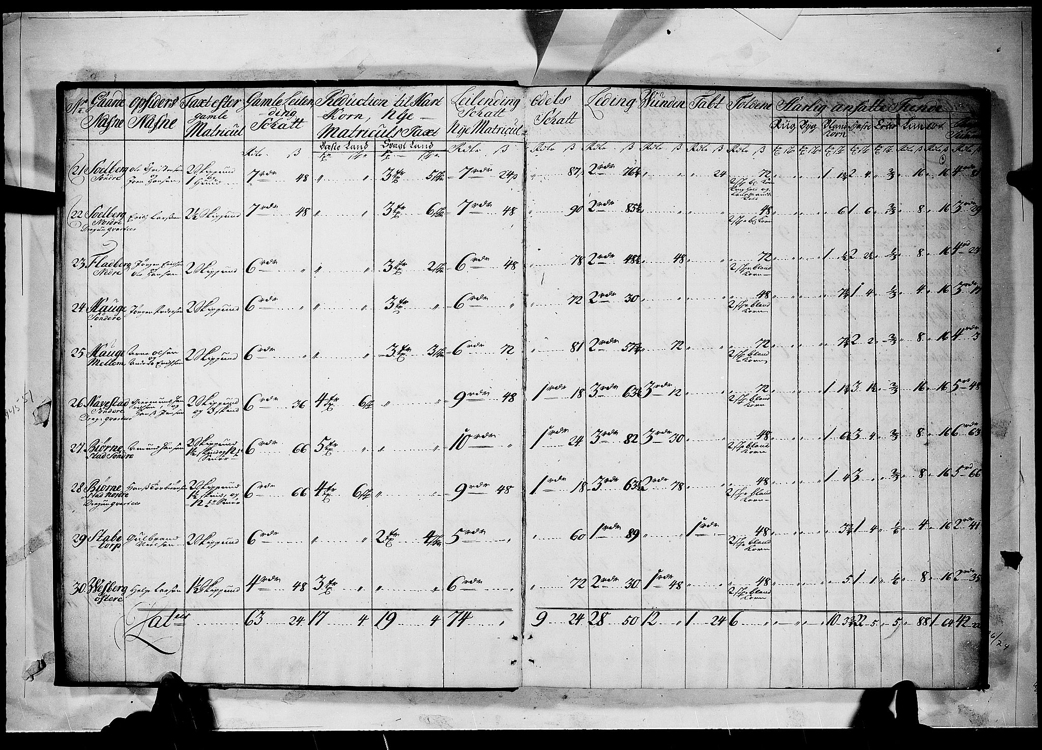 Rentekammeret inntil 1814, Realistisk ordnet avdeling, AV/RA-EA-4070/N/Nb/Nbf/L0098: Idd og Marker matrikkelprotokoll, 1723, p. 2b-3a