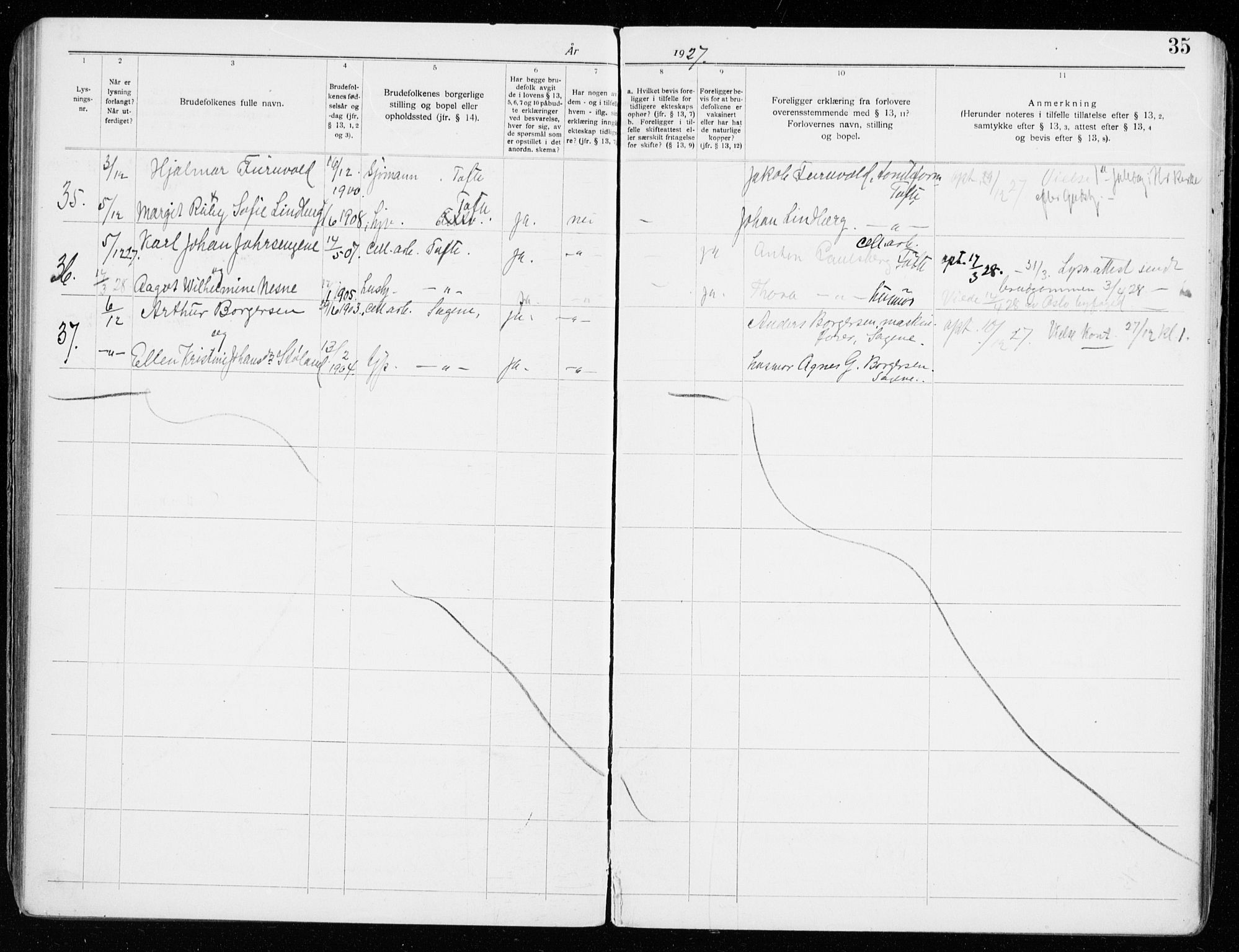 Hurum kirkebøker, SAKO/A-229/H/Ha/L0001: Banns register no. 1, 1919-1941, p. 35
