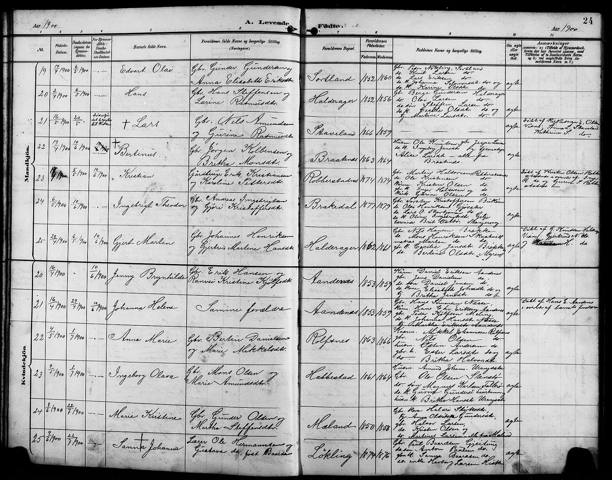 Finnås sokneprestembete, SAB/A-99925/H/Ha/Hab/Habb/L0004: Parish register (copy) no. B 4, 1897-1907, p. 24