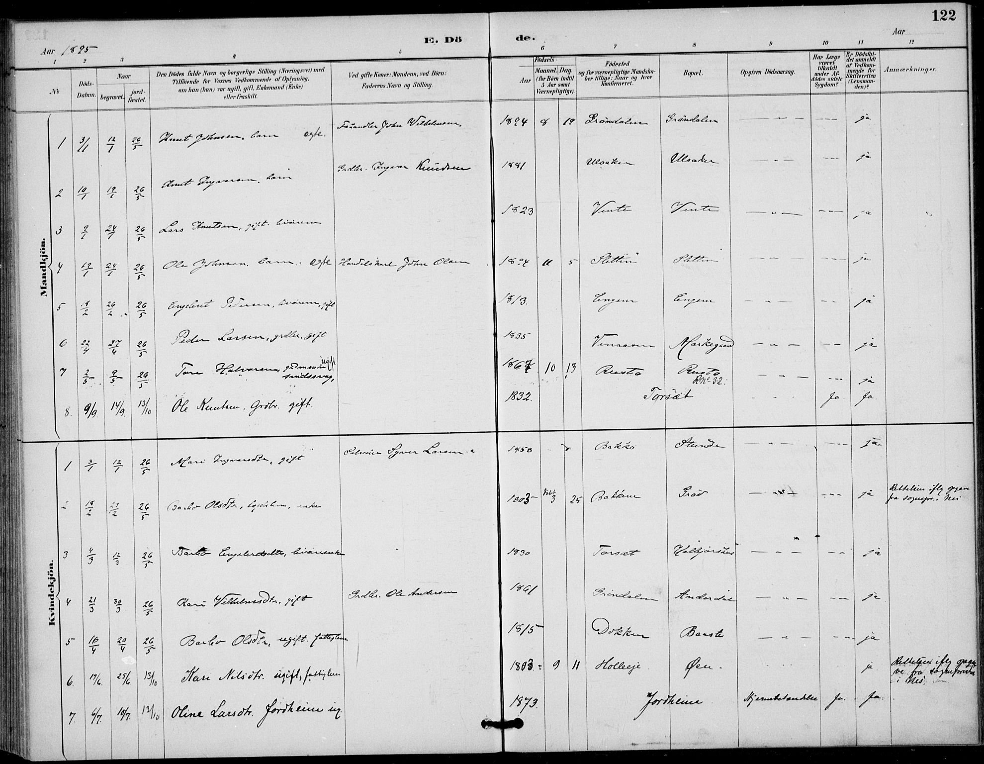 Gol kirkebøker, AV/SAKO-A-226/F/Fb/L0001: Parish register (official) no. II 1, 1887-1900, p. 122