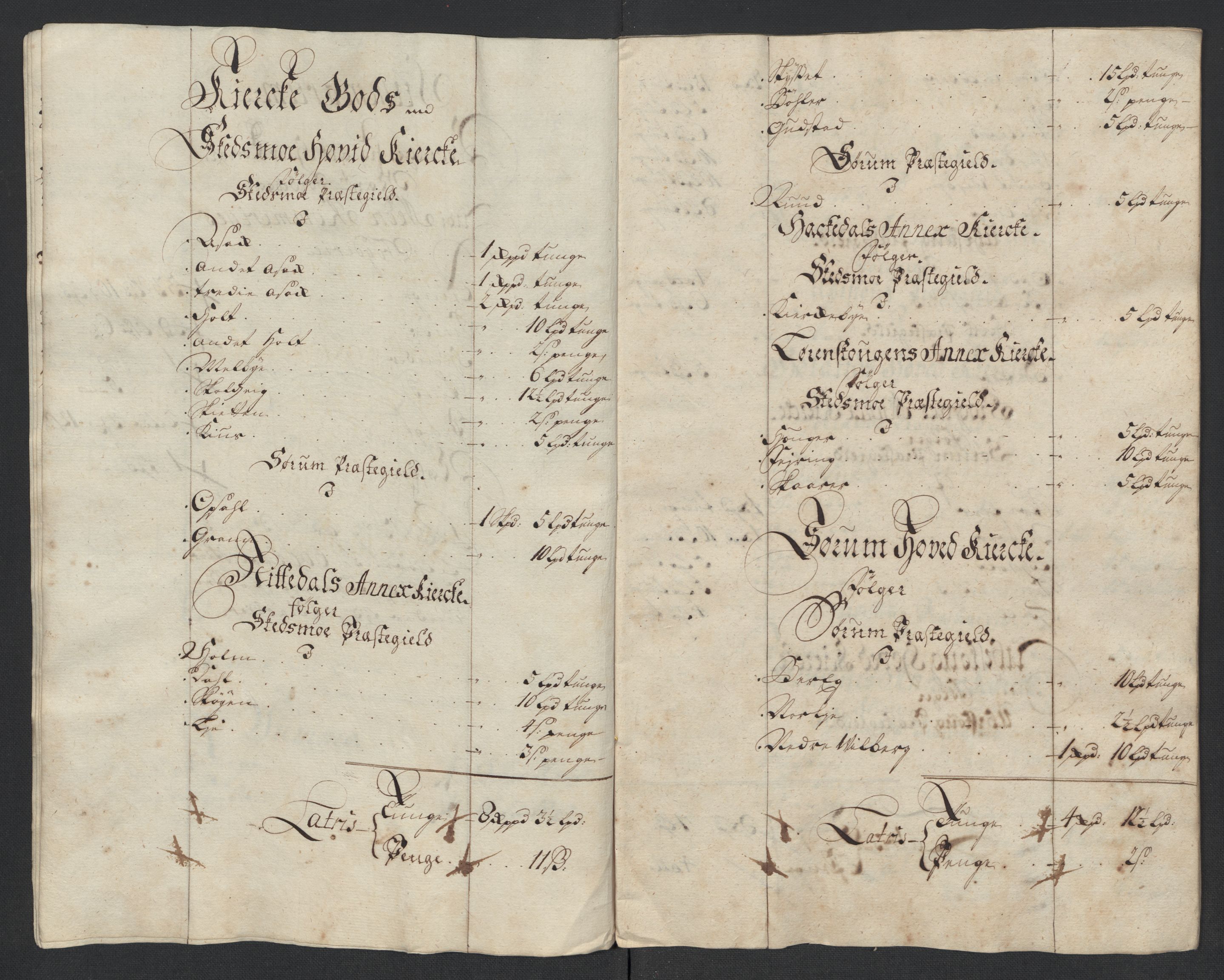 Rentekammeret inntil 1814, Reviderte regnskaper, Fogderegnskap, AV/RA-EA-4092/R11/L0599: Fogderegnskap Nedre Romerike, 1717, p. 95