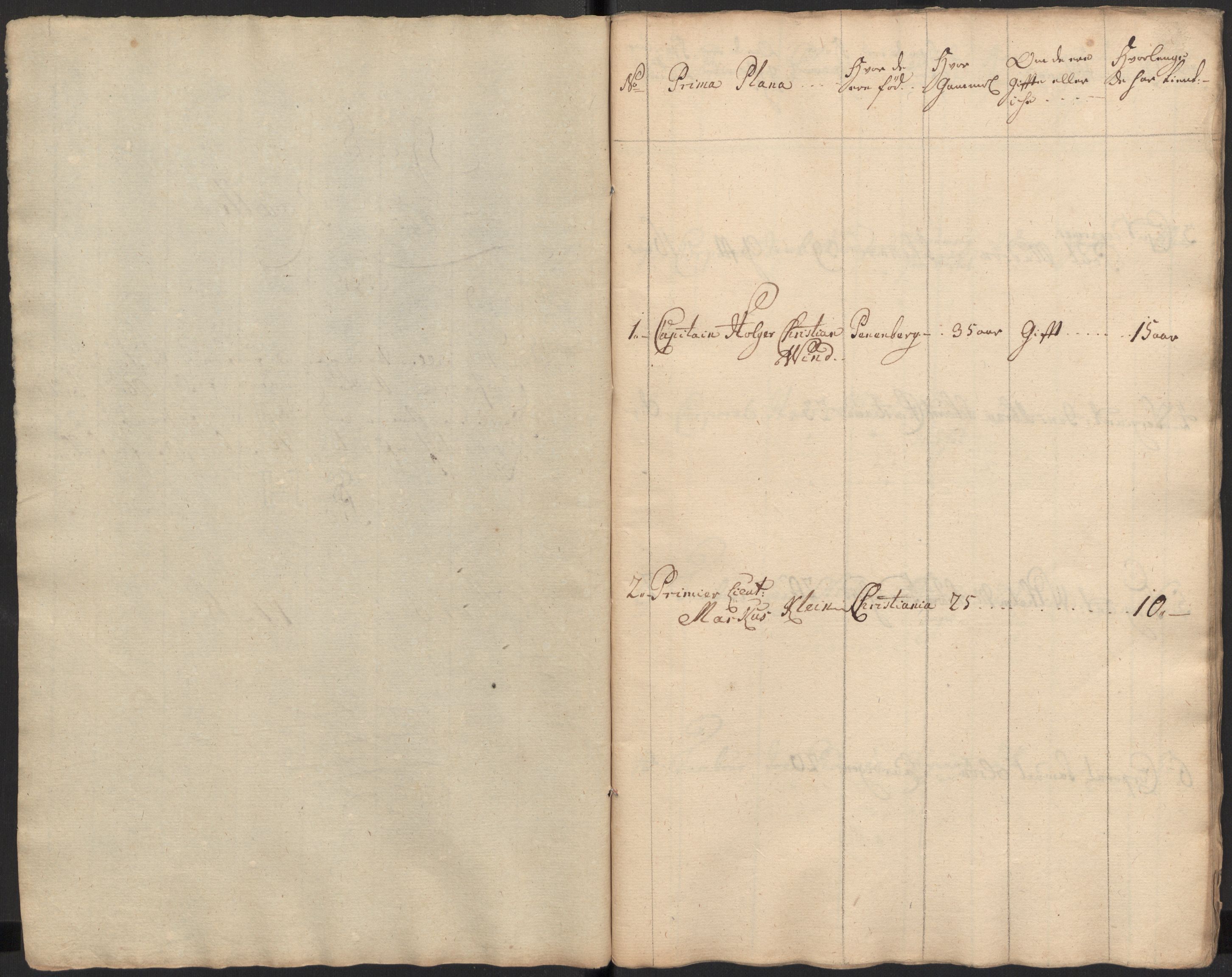 Rentekammeret inntil 1814, Realistisk ordnet avdeling, RA/EA-4070/Ki/L0015: [S14]: Hovedlegdsruller, 1726, p. 65