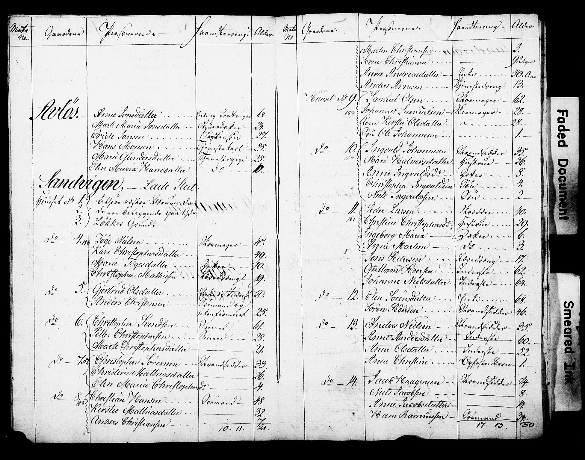 SAO, Census 1815 for Asker parish, Østre Bærum (Haslum) and Vestre Bærum (Tanum) sub-parishes, 1815, p. 44