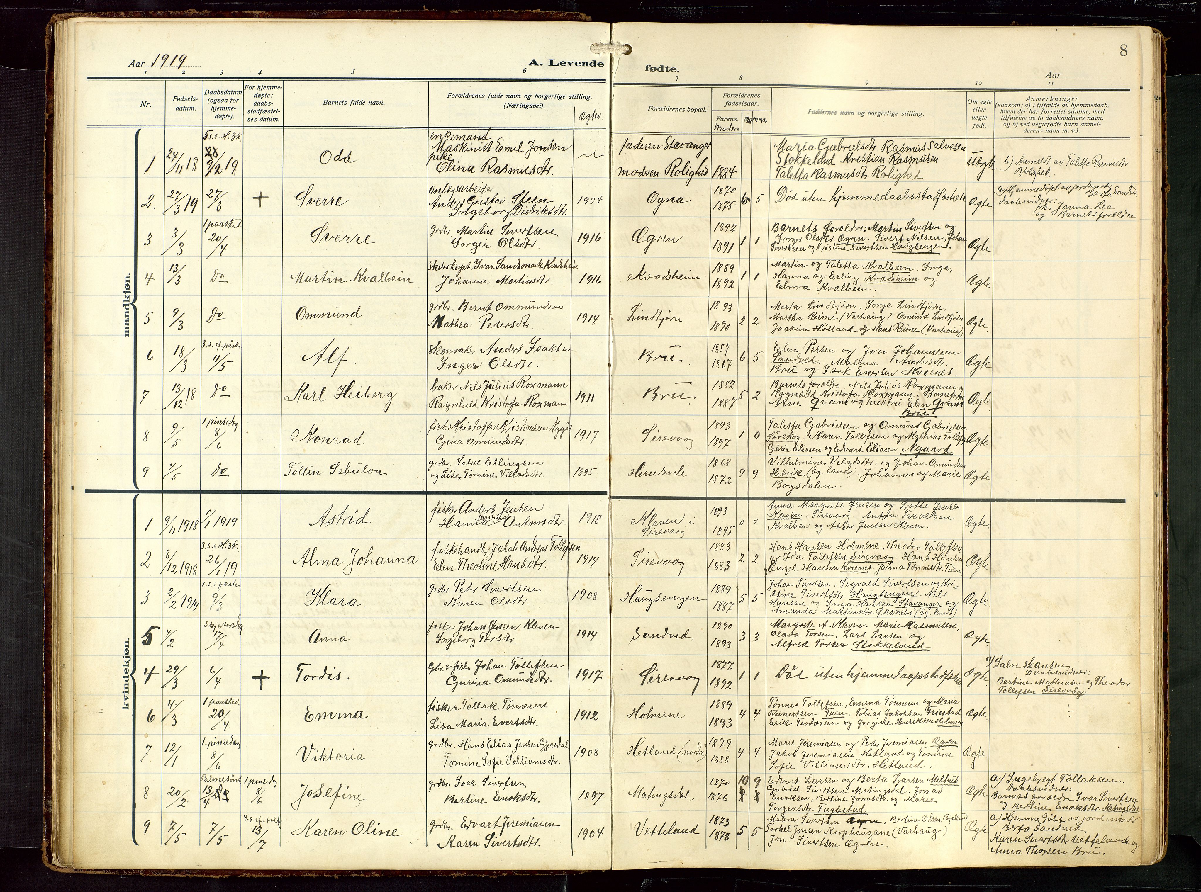 Eigersund sokneprestkontor, AV/SAST-A-101807/S09: Parish register (copy) no. B 22, 1915-1947, p. 8