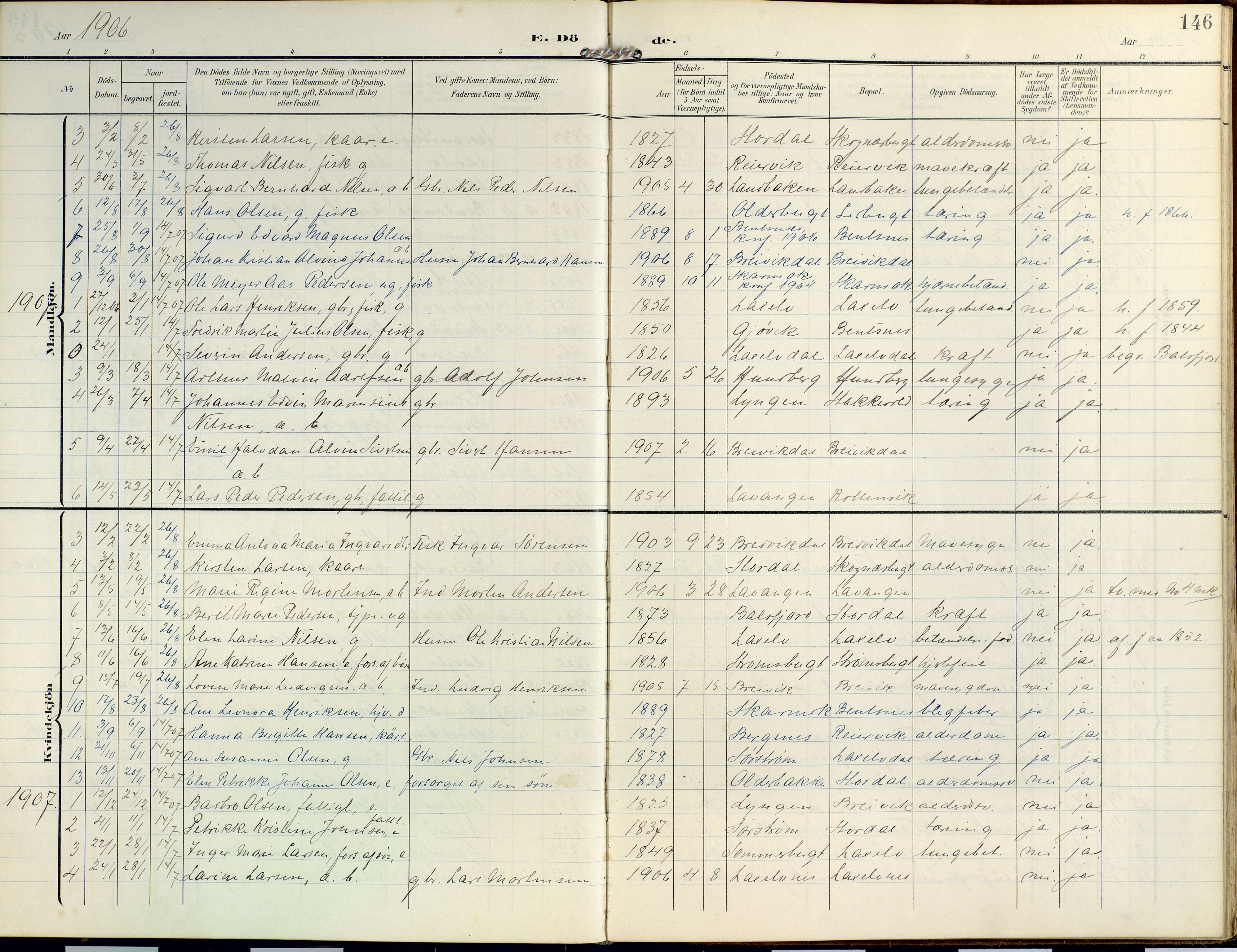 Lyngen sokneprestembete, SATØ/S-1289/H/He/Hea/L0014kirke: Parish register (official) no. 14, 1905-1920, p. 146