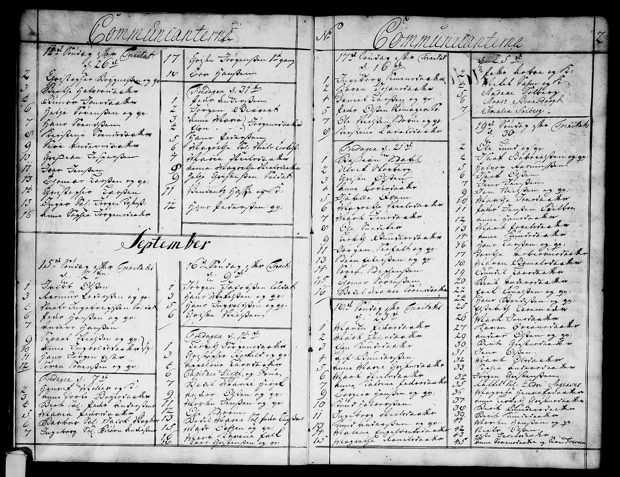 Strømsø kirkebøker, AV/SAKO-A-246/F/Fa/L0004: Parish register (official) no. I 4, 1731-1734, p. 2