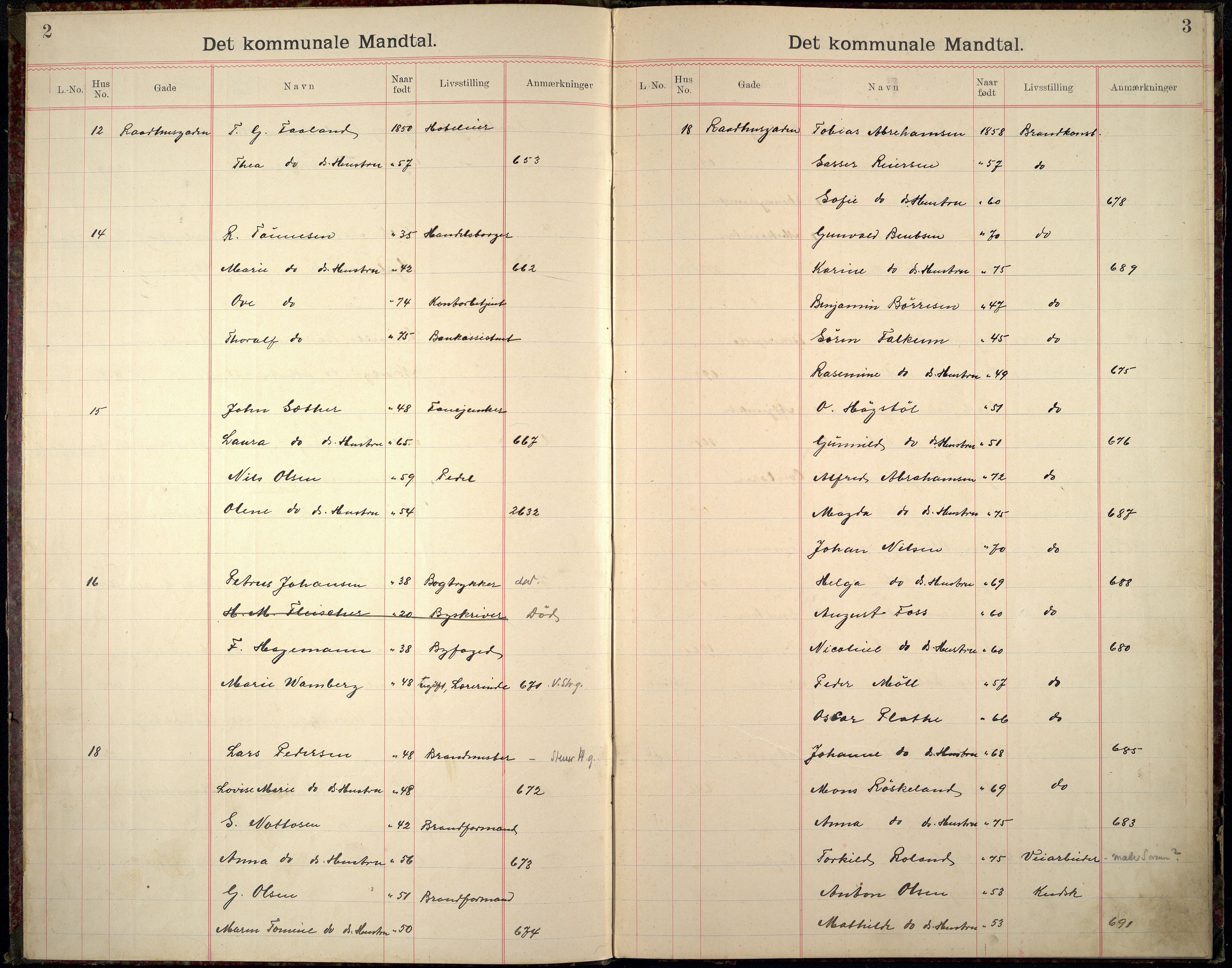 Kristiansand By - Valgstyret, ARKSOR/1001KG110/Fb/L0021: Det kommunale manntall II a, 1901