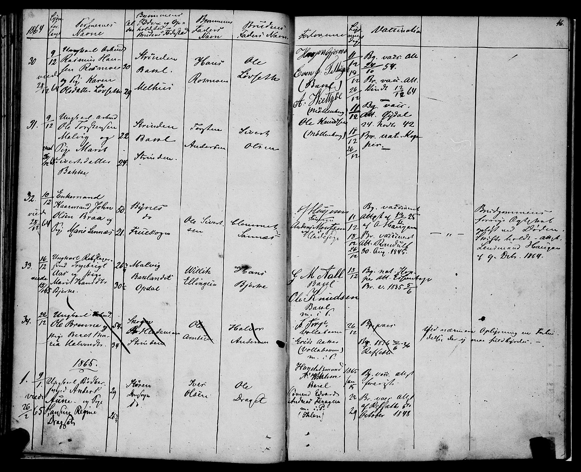 Ministerialprotokoller, klokkerbøker og fødselsregistre - Sør-Trøndelag, SAT/A-1456/604/L0187: Parish register (official) no. 604A08, 1847-1878, p. 46