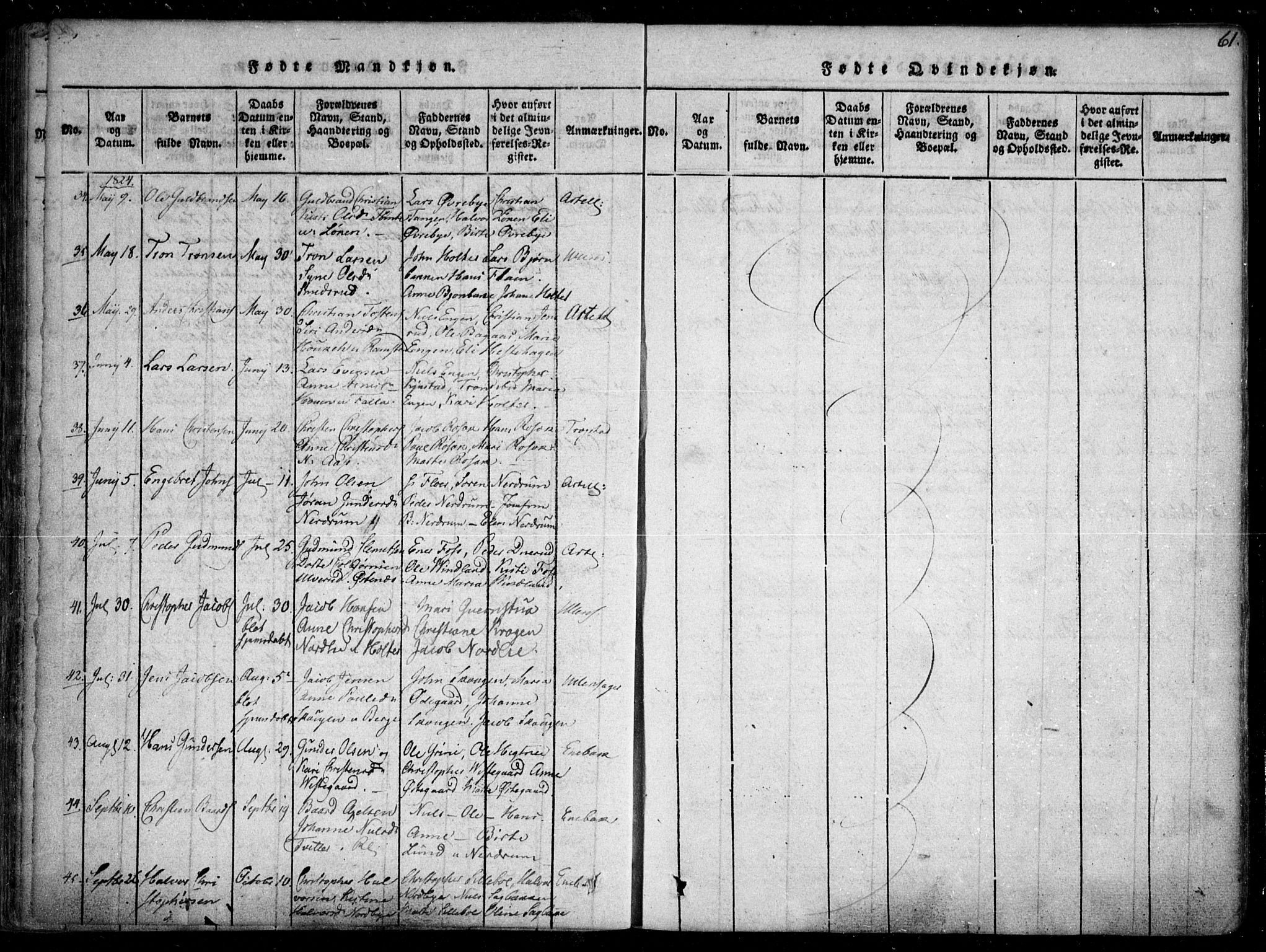 Fet prestekontor Kirkebøker, SAO/A-10370a/F/Fa/L0008: Parish register (official) no. I 8, 1815-1842, p. 61