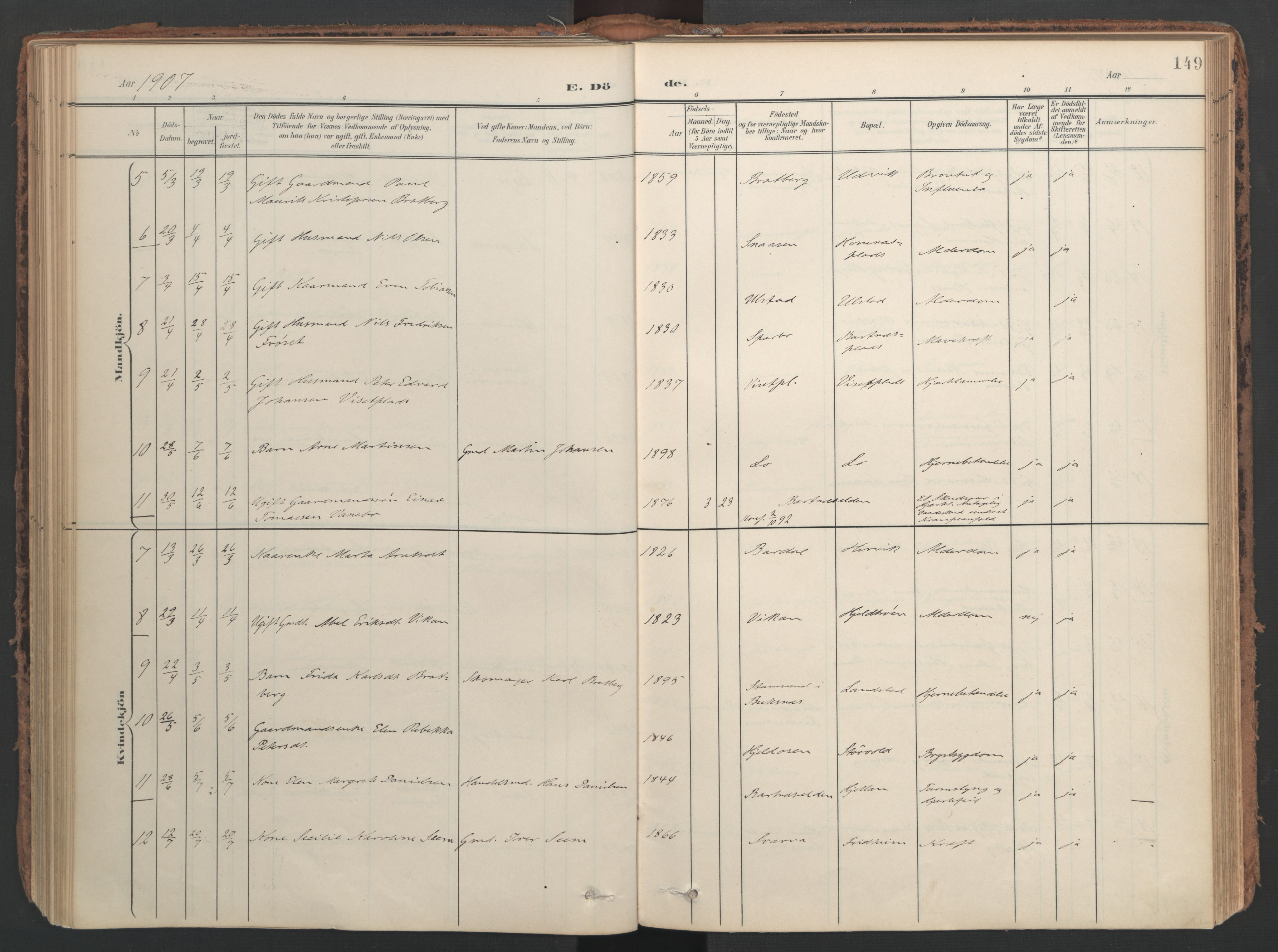 Ministerialprotokoller, klokkerbøker og fødselsregistre - Nord-Trøndelag, AV/SAT-A-1458/741/L0397: Parish register (official) no. 741A11, 1901-1911, p. 149