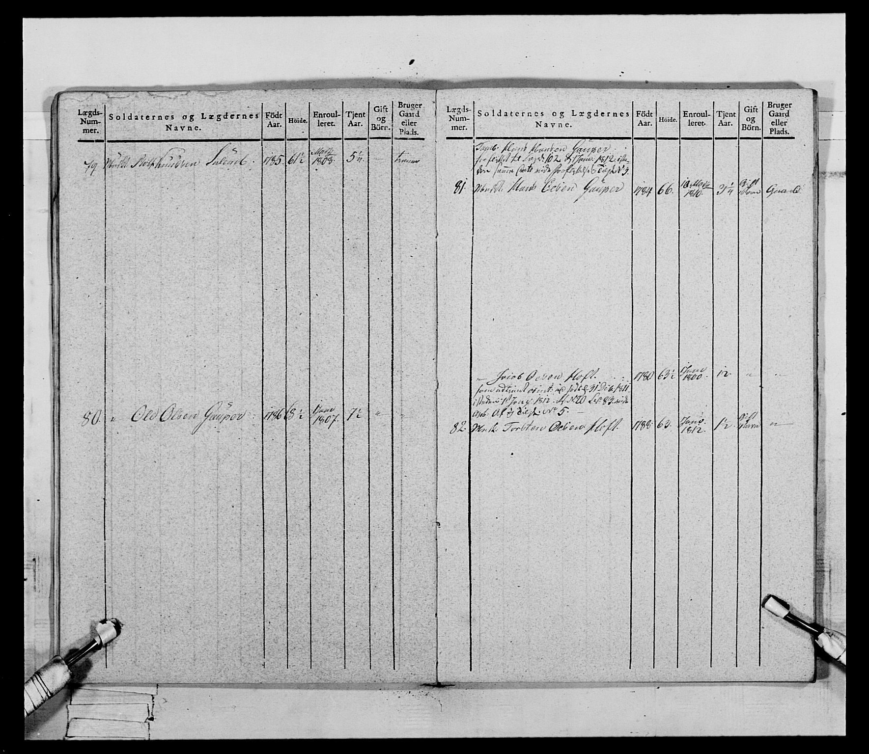 Generalitets- og kommissariatskollegiet, Det kongelige norske kommissariatskollegium, AV/RA-EA-5420/E/Eh/L0069: Opplandske gevorbne infanteriregiment, 1810-1818, p. 639