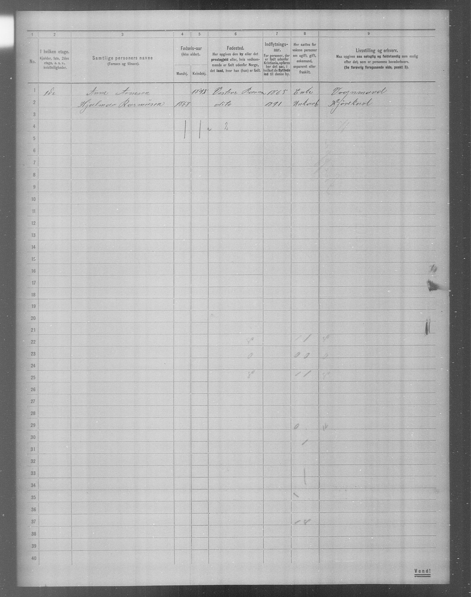 OBA, Municipal Census 1904 for Kristiania, 1904, p. 18651