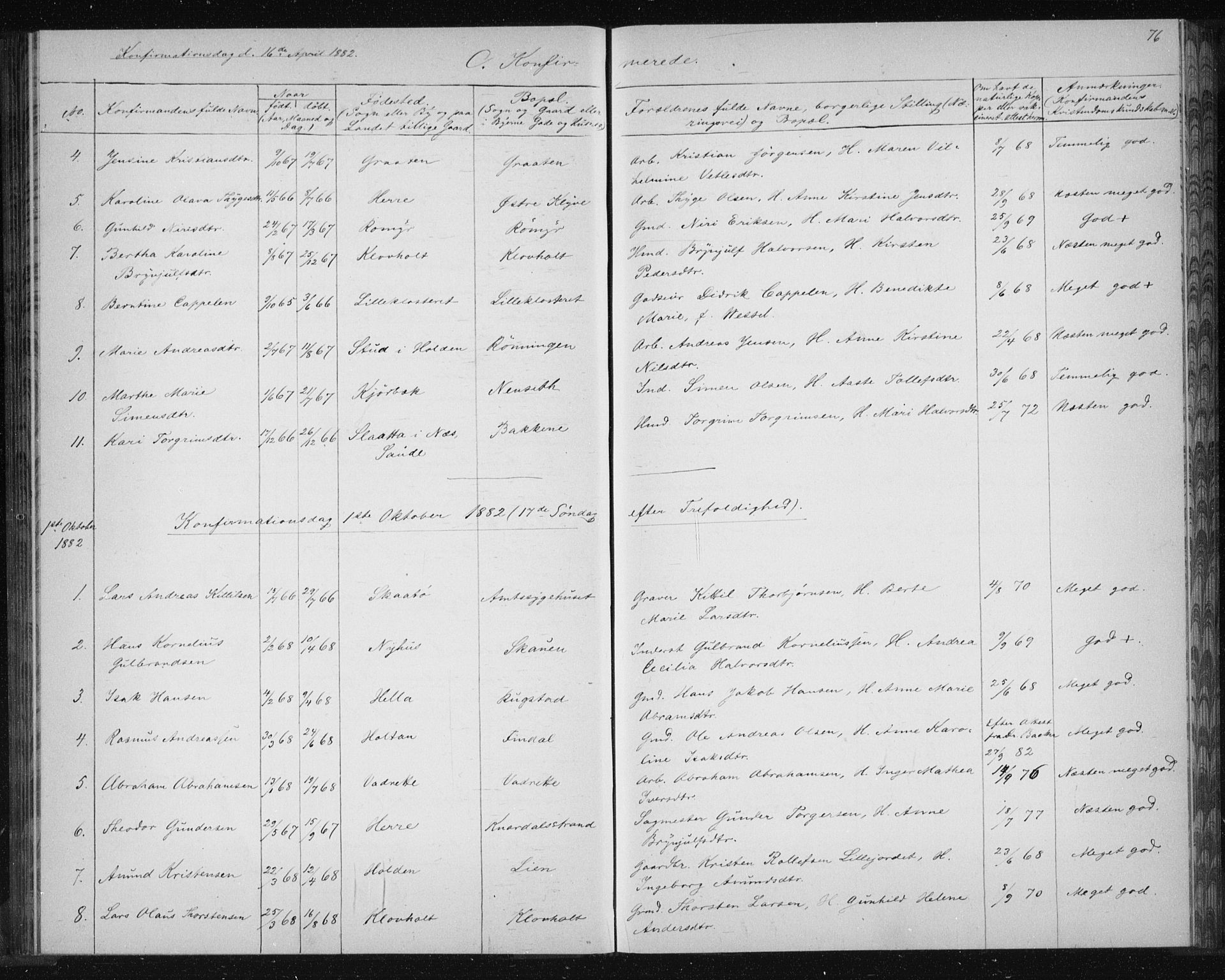 Solum kirkebøker, AV/SAKO-A-306/G/Ga/L0006: Parish register (copy) no. I 6, 1882-1883, p. 76