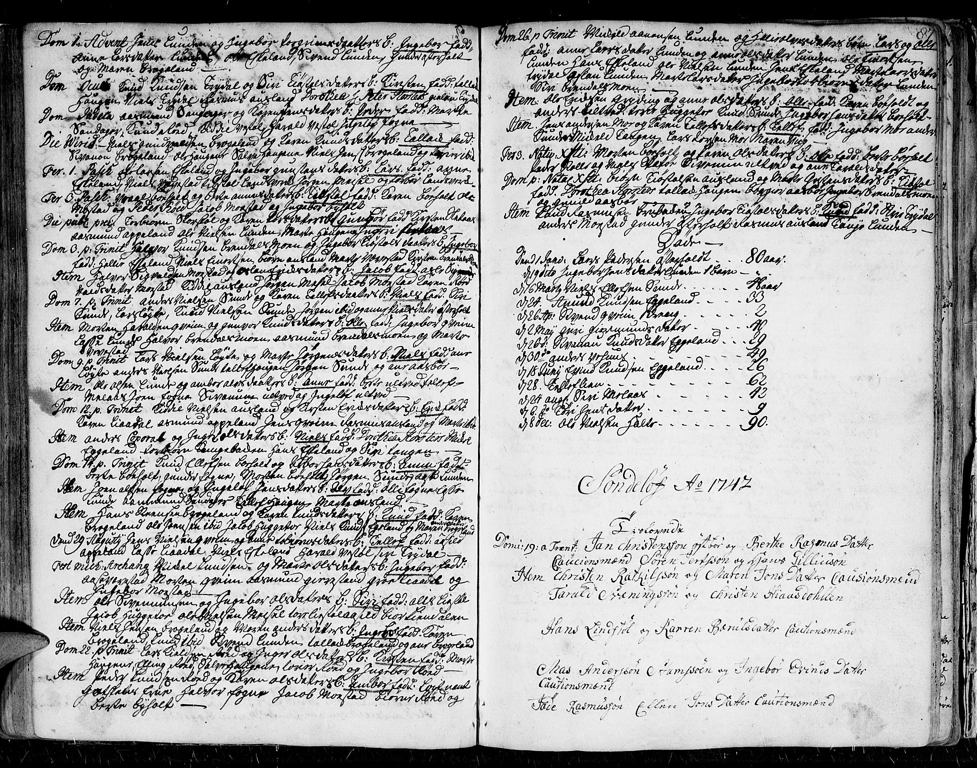 Gjerstad sokneprestkontor, SAK/1111-0014/F/Fa/Faa/L0002: Parish register (official) no. A 2, 1717-1779, p. 87