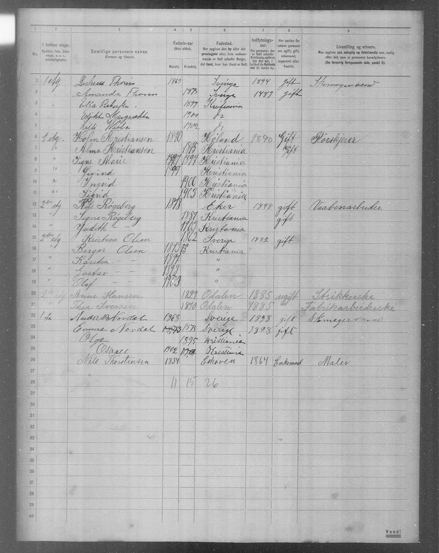 OBA, Municipal Census 1904 for Kristiania, 1904, p. 11071