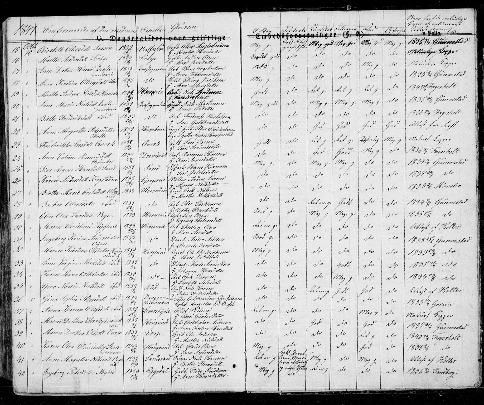 Eiker kirkebøker, AV/SAKO-A-4/G/Ga/L0002: Parish register (copy) no. I 2, 1832-1856, p. 630