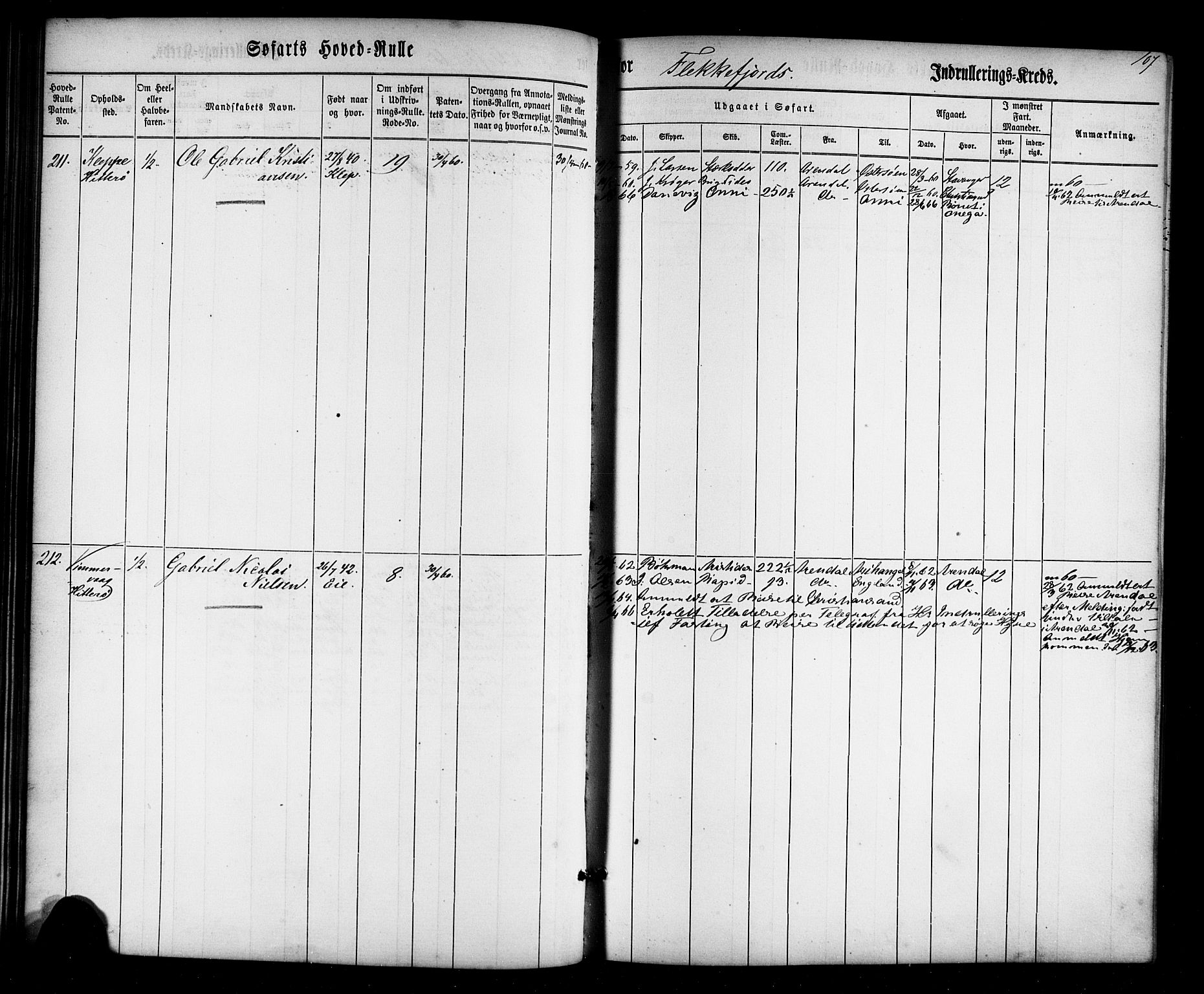 Flekkefjord mønstringskrets, SAK/2031-0018/F/Fb/L0007: Hovedrulle nr 1-574, Æ-4, 1860-1869, p. 110