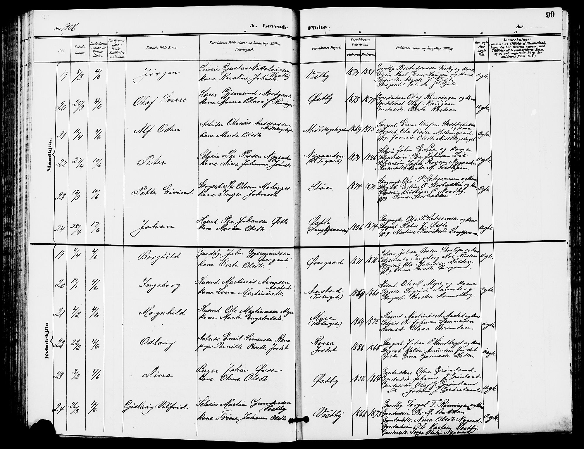 Trysil prestekontor, AV/SAH-PREST-046/H/Ha/Hab/L0006: Parish register (copy) no. 6, 1896-1912, p. 99