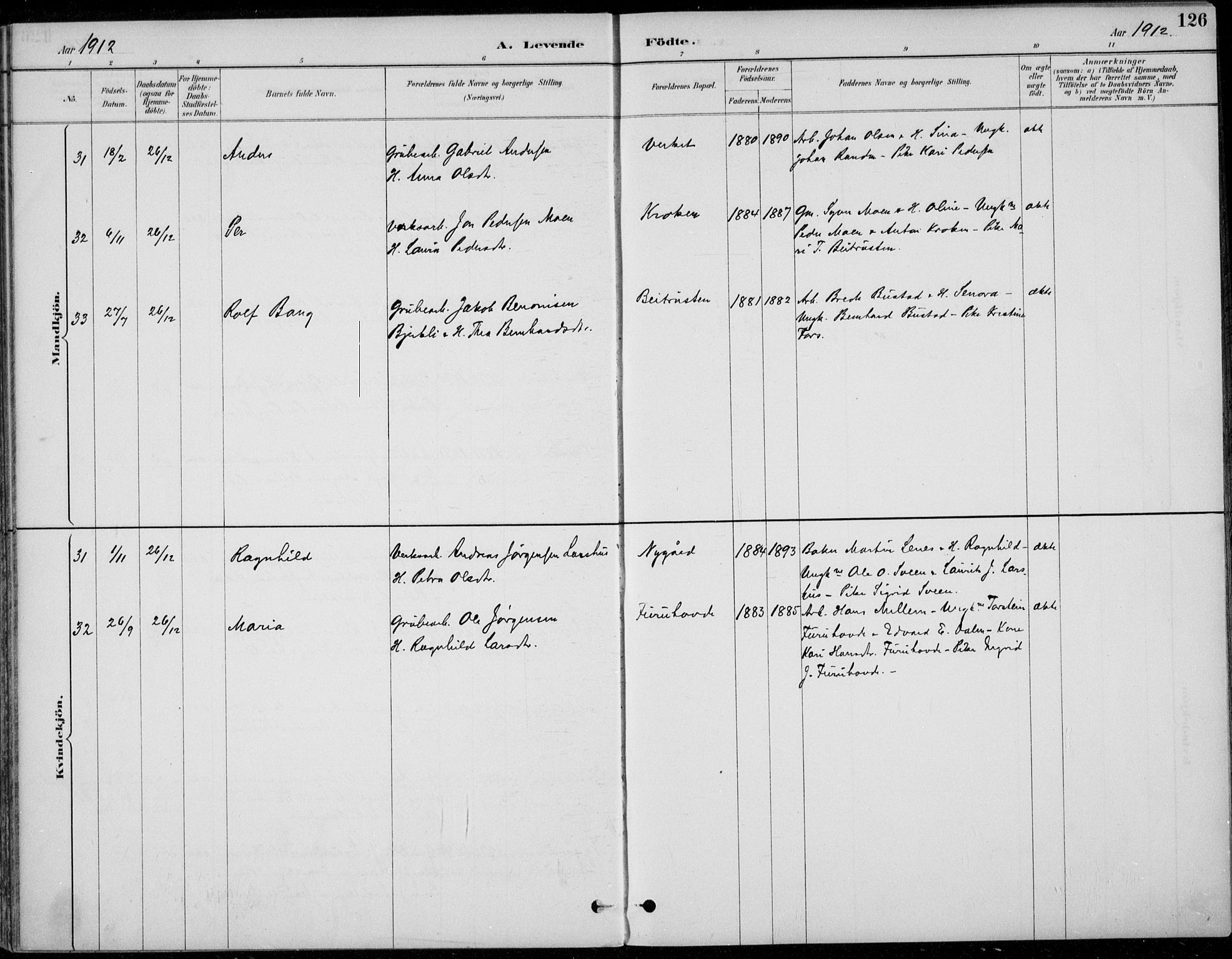 Alvdal prestekontor, AV/SAH-PREST-060/H/Ha/Haa/L0003: Parish register (official) no. 3, 1886-1912, p. 126