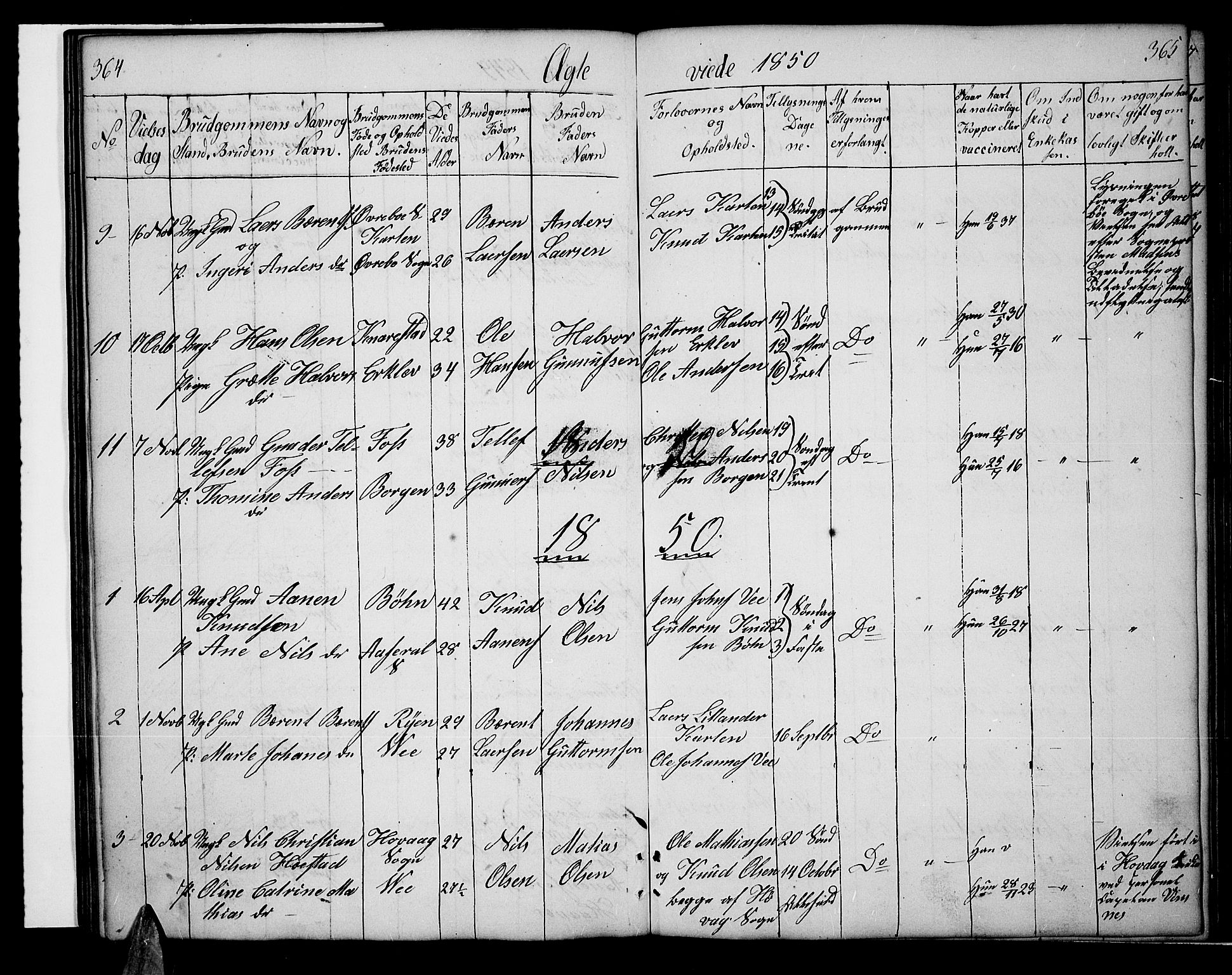 Tveit sokneprestkontor, SAK/1111-0043/F/Fb/L0002: Parish register (copy) no. B 2, 1835-1854, p. 364-365