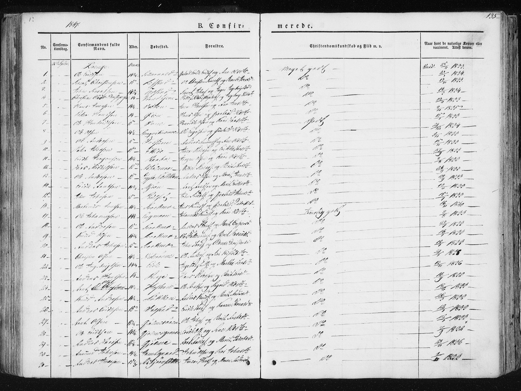 Ministerialprotokoller, klokkerbøker og fødselsregistre - Sør-Trøndelag, SAT/A-1456/668/L0805: Parish register (official) no. 668A05, 1840-1853, p. 135