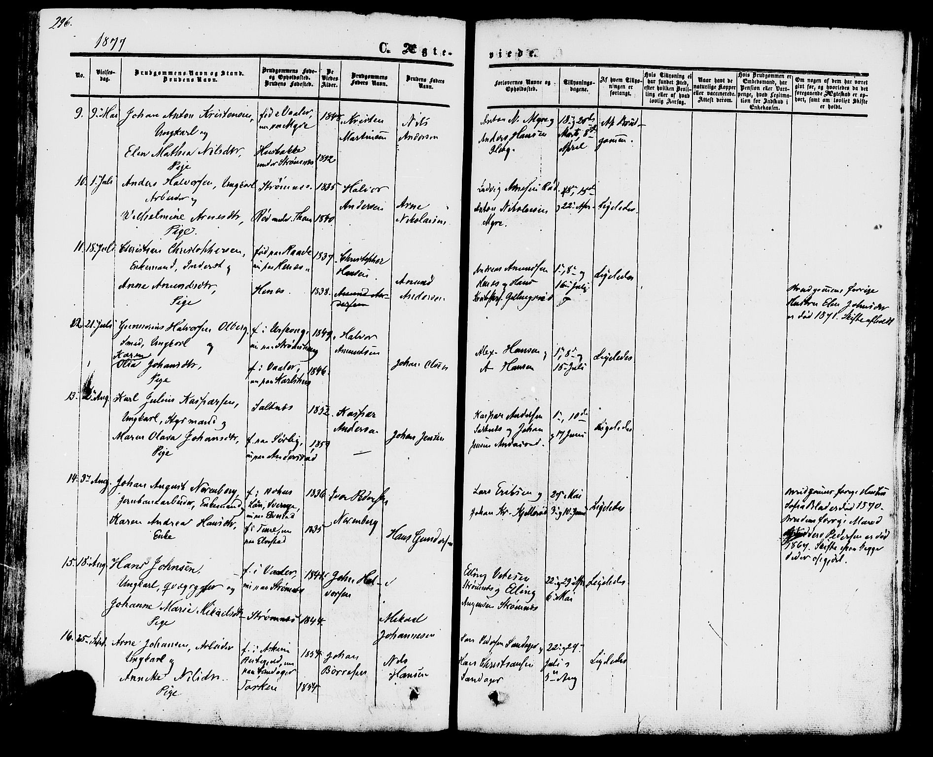 Råde prestekontor kirkebøker, AV/SAO-A-2009/F/Fa/L0006: Parish register (official) no. 6, 1854-1877, p. 296