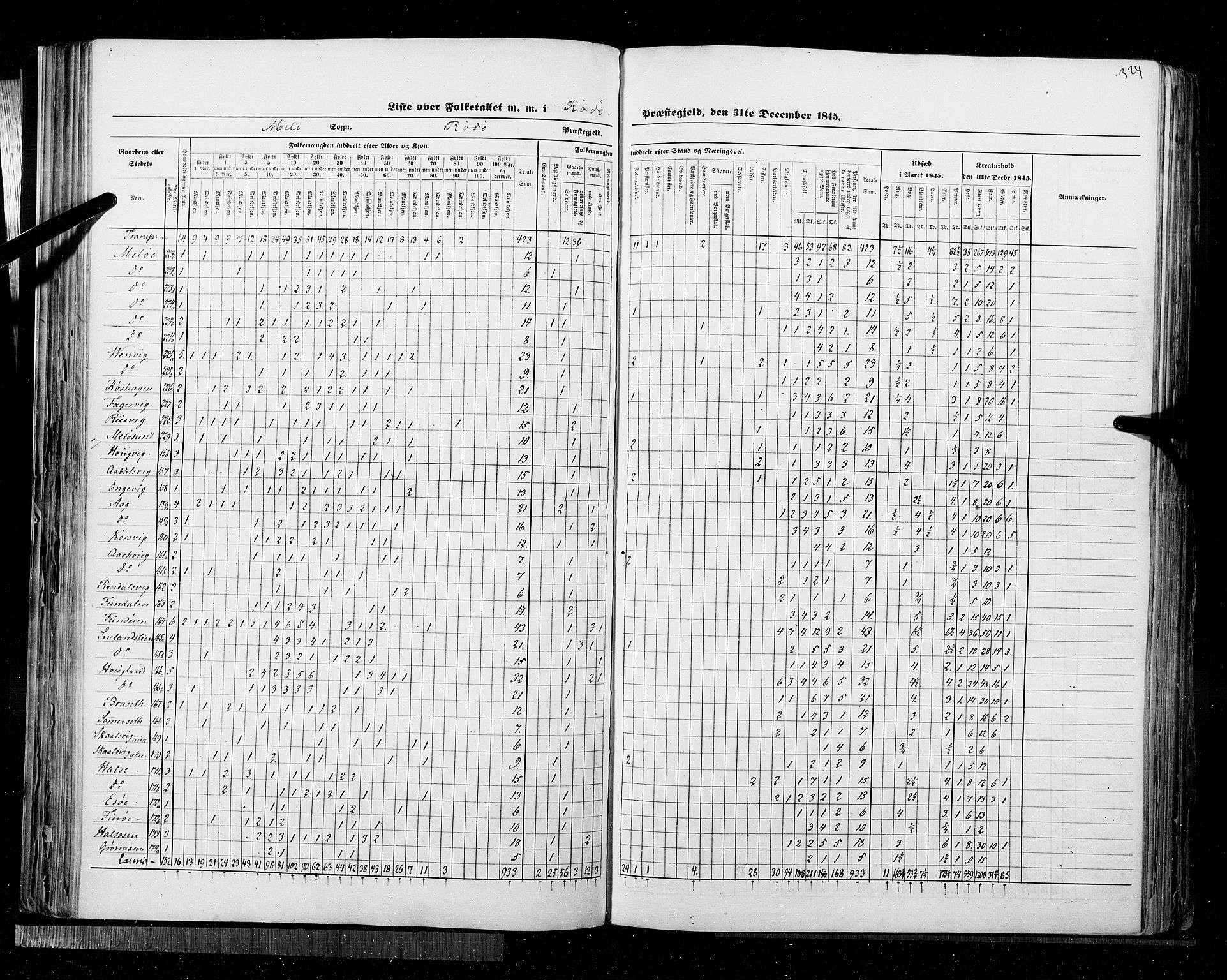 RA, Census 1845, vol. 9B: Nordland amt, 1845, p. 324