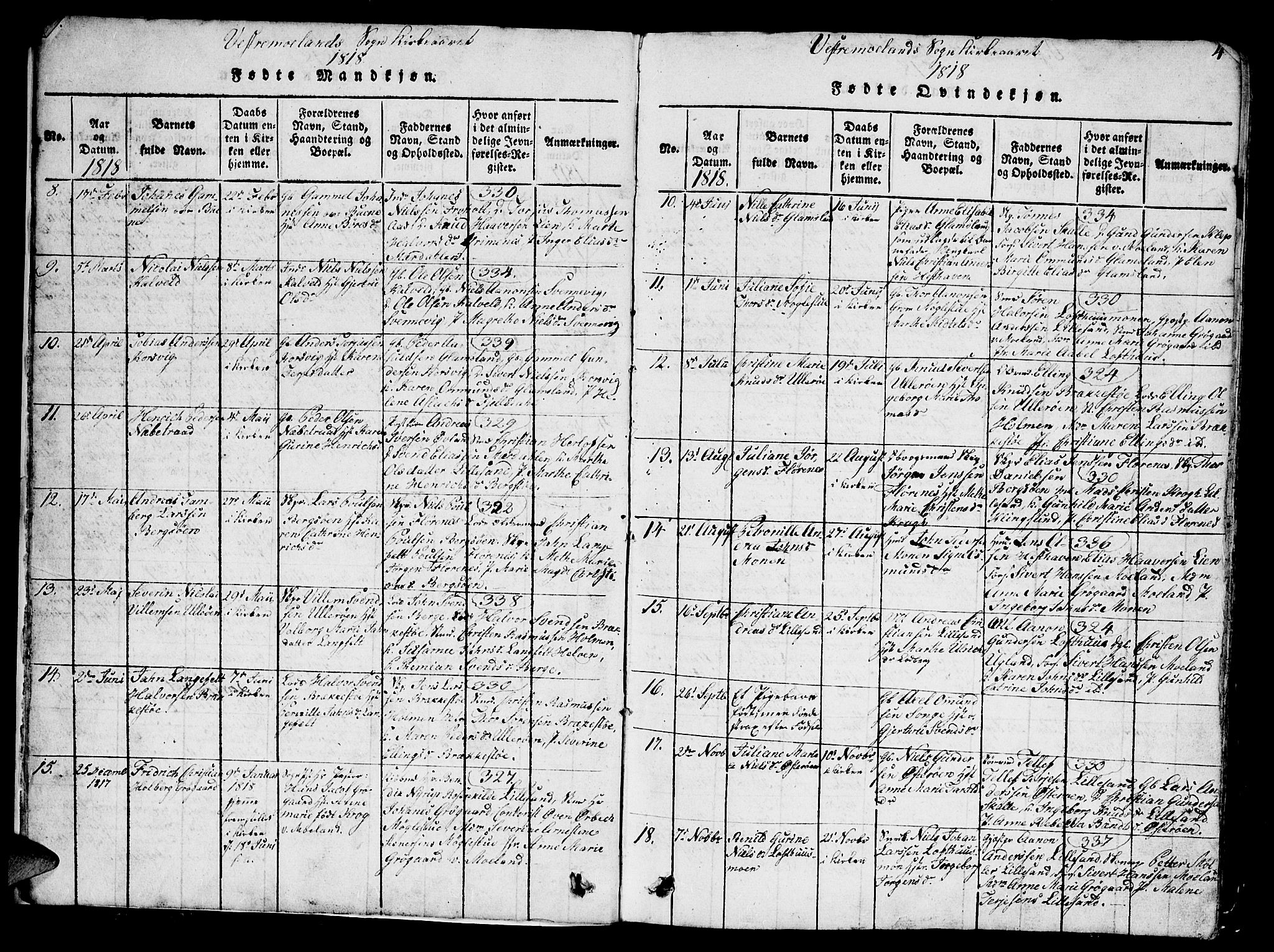 Vestre Moland sokneprestkontor, AV/SAK-1111-0046/F/Fb/Fbb/L0001: Parish register (copy) no. B 1, 1816-1851, p. 4