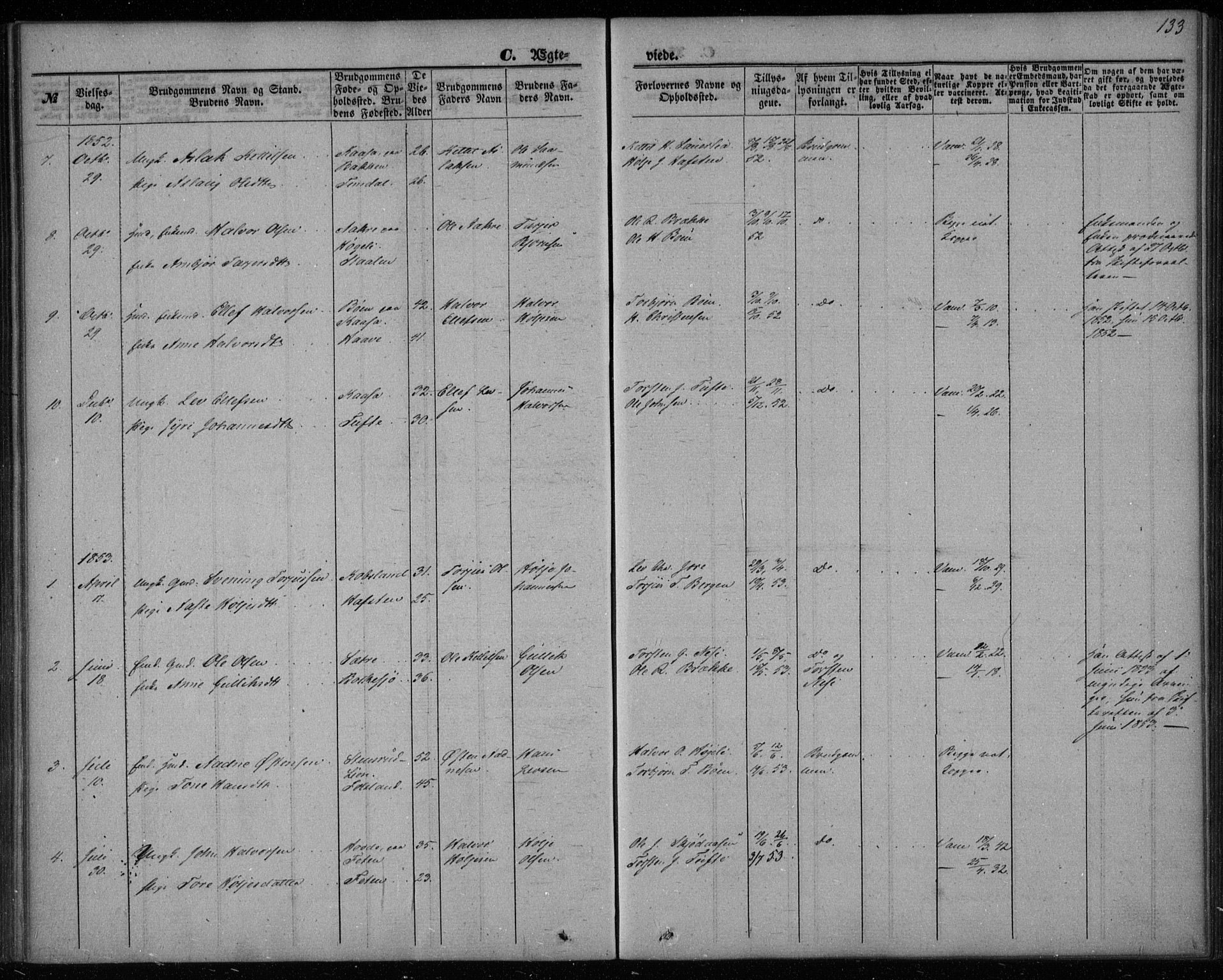 Gransherad kirkebøker, SAKO/A-267/F/Fa/L0002: Parish register (official) no. I 2, 1844-1859, p. 133