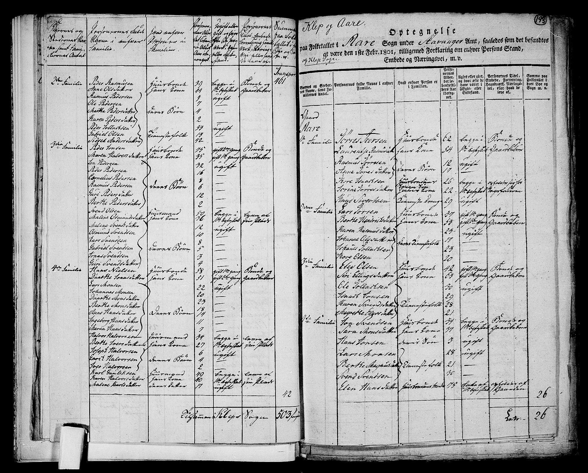 RA, 1801 census for 1120P Klepp, 1801, p. 192b-193a