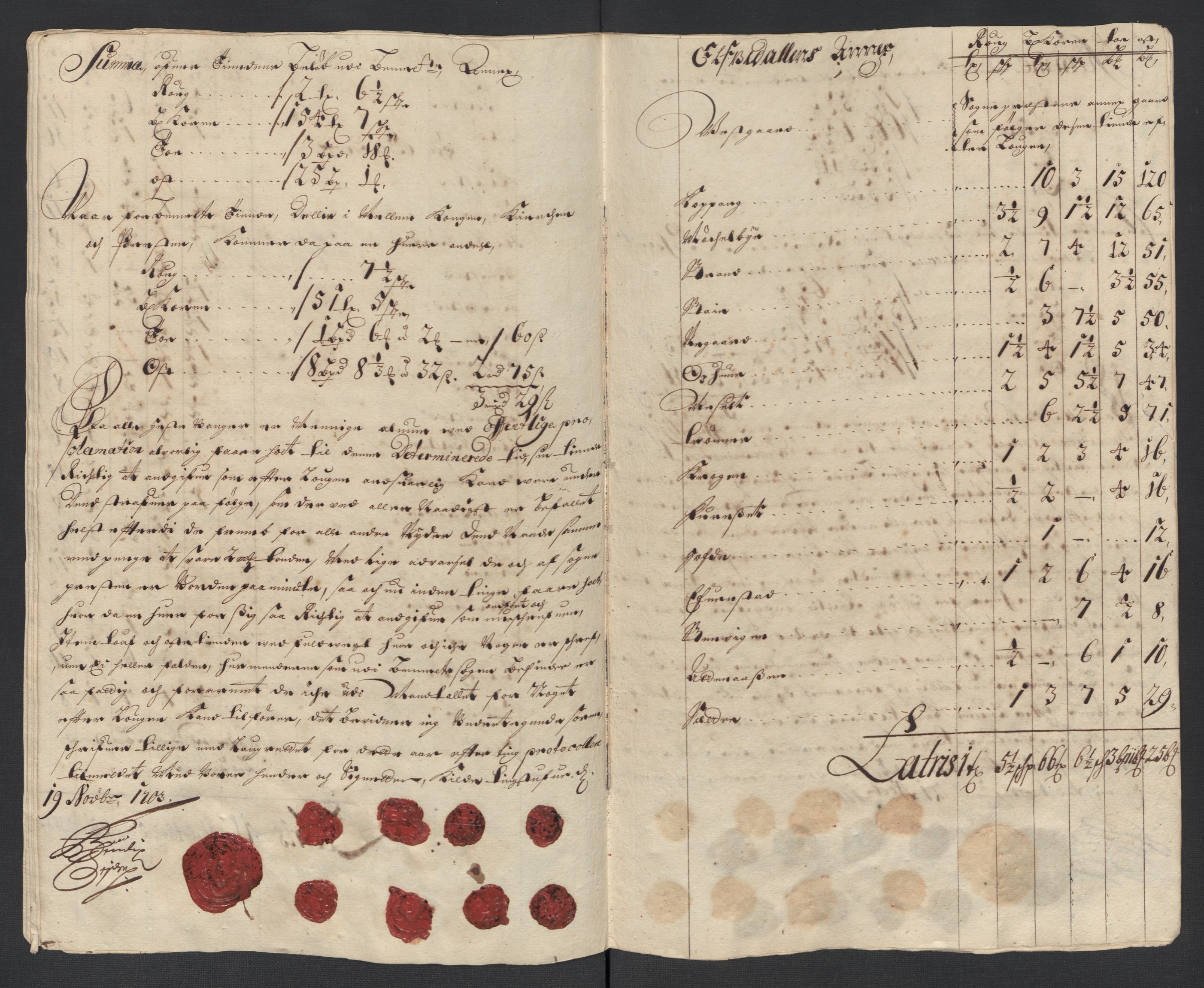 Rentekammeret inntil 1814, Reviderte regnskaper, Fogderegnskap, RA/EA-4092/R13/L0841: Fogderegnskap Solør, Odal og Østerdal, 1703, p. 98
