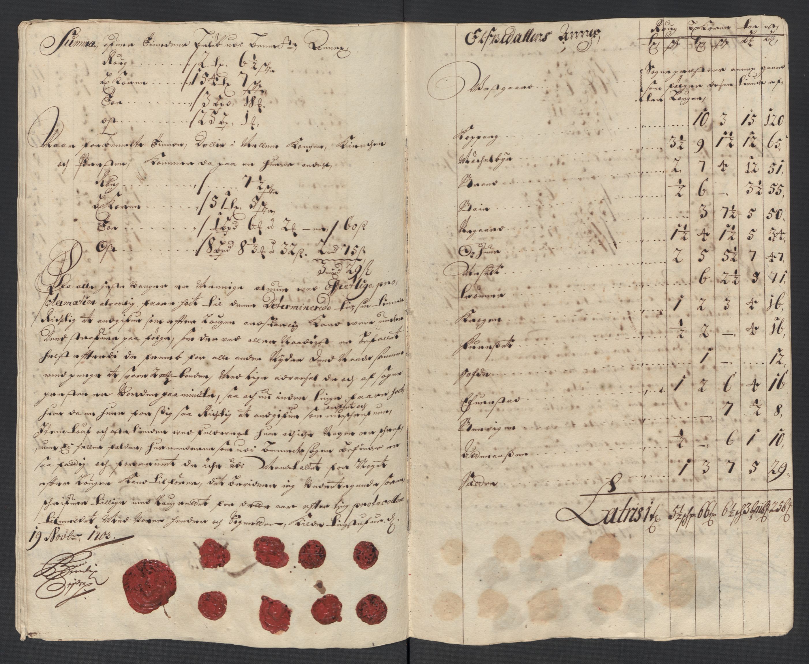 Rentekammeret inntil 1814, Reviderte regnskaper, Fogderegnskap, AV/RA-EA-4092/R13/L0841: Fogderegnskap Solør, Odal og Østerdal, 1703, p. 98