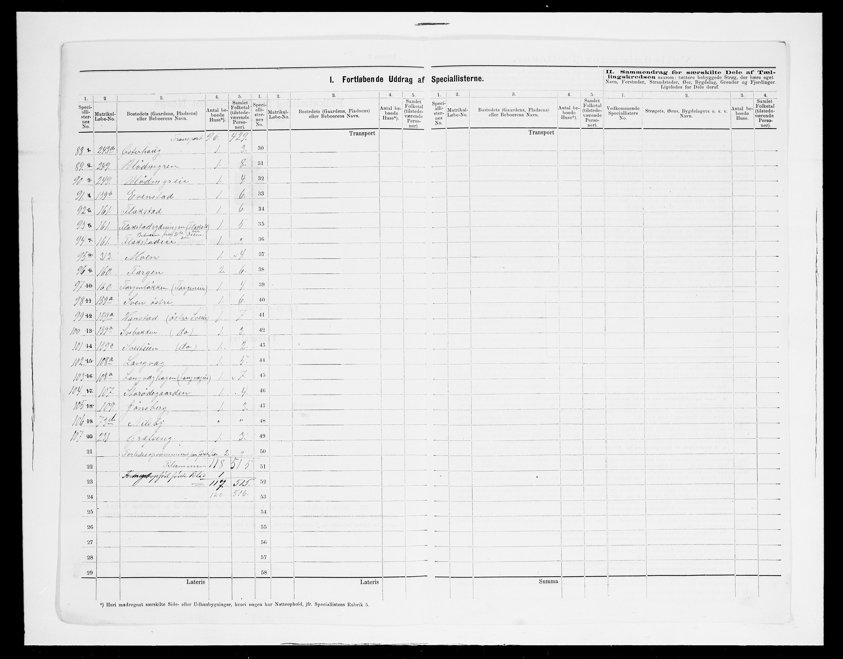 SAH, 1875 census for 0415P Løten, 1875, p. 39