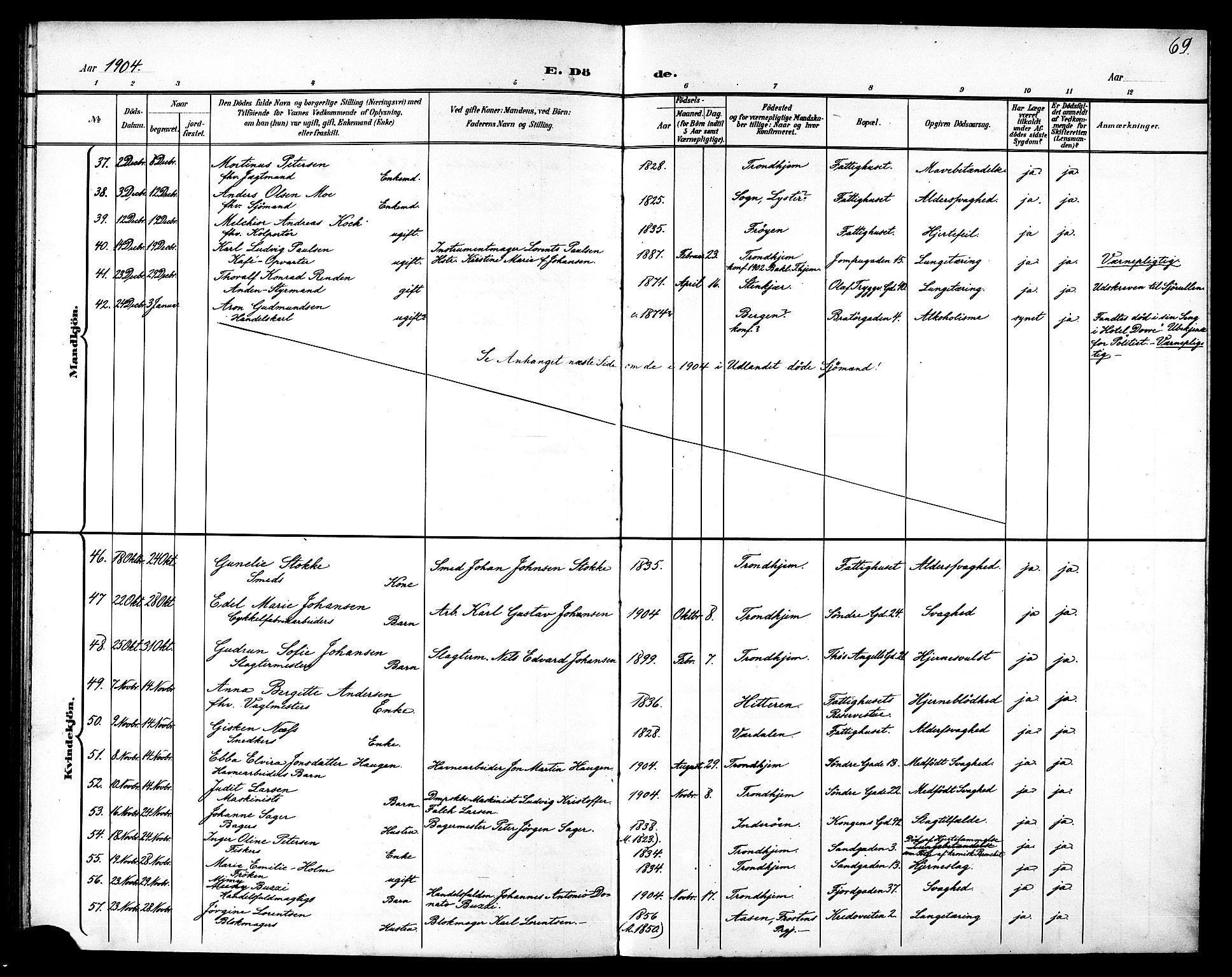 Ministerialprotokoller, klokkerbøker og fødselsregistre - Sør-Trøndelag, SAT/A-1456/602/L0144: Parish register (copy) no. 602C12, 1897-1905, p. 69