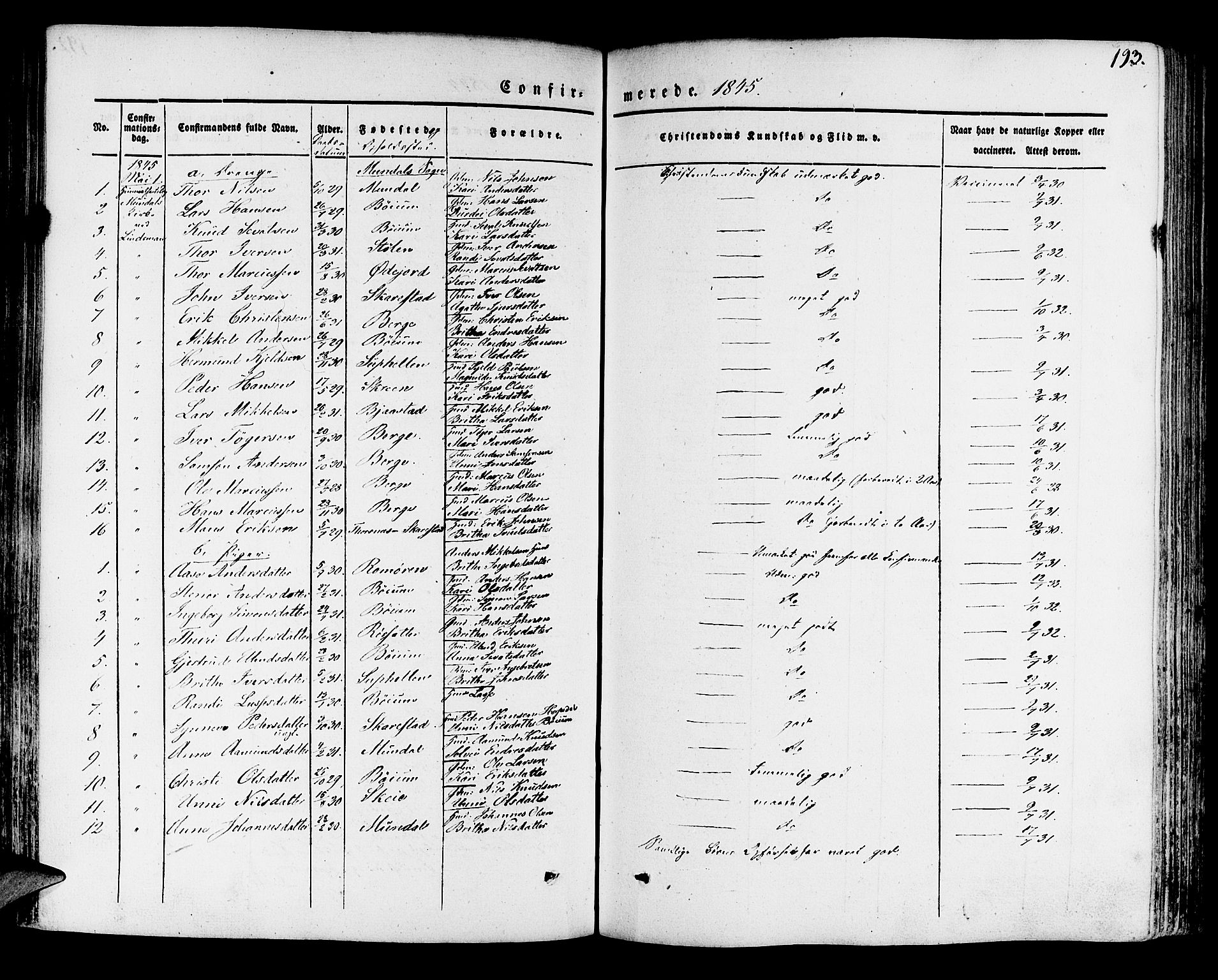 Leikanger sokneprestembete, SAB/A-81001: Parish register (official) no. A 7, 1838-1851, p. 193