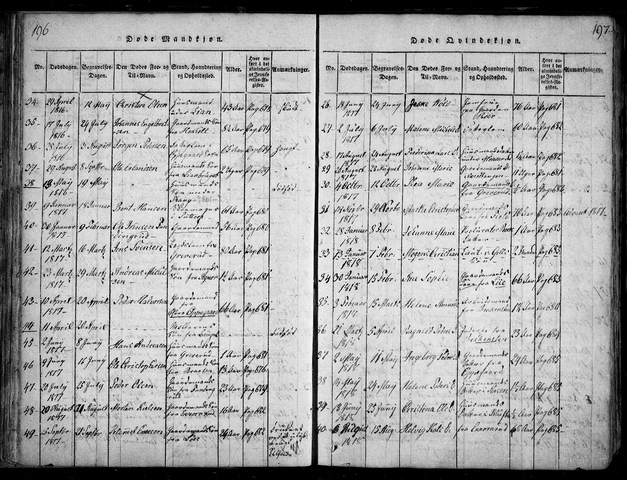 Nesodden prestekontor Kirkebøker, SAO/A-10013/F/Fa/L0006: Parish register (official) no. I 6, 1814-1847, p. 196-197