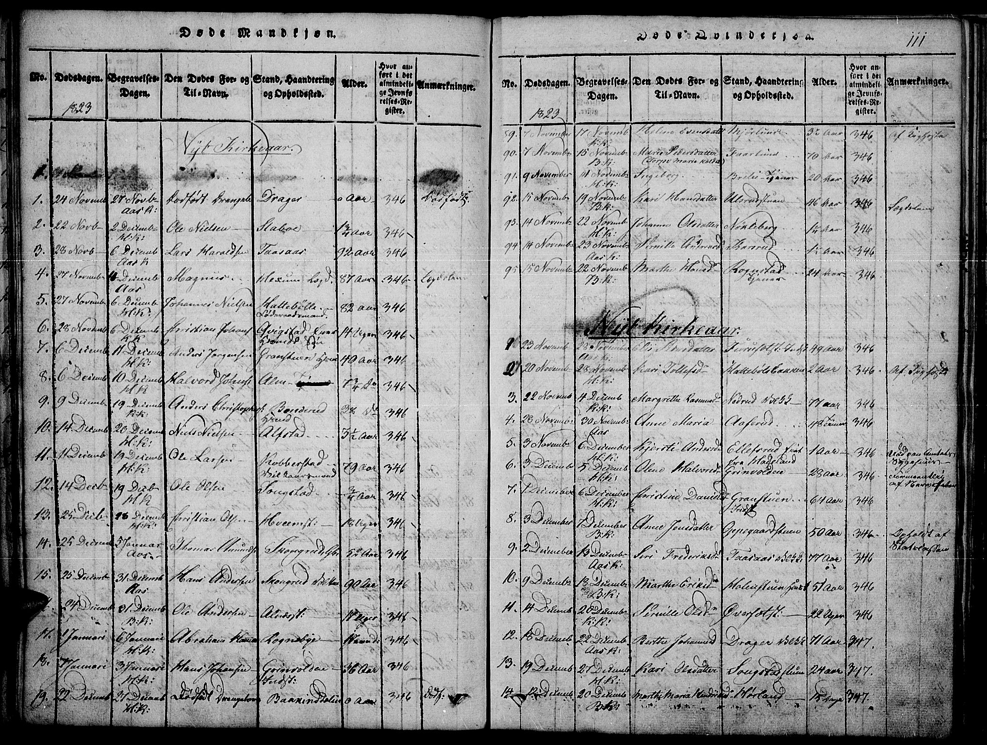 Toten prestekontor, SAH/PREST-102/H/Ha/Haa/L0010: Parish register (official) no. 10, 1820-1828, p. 111