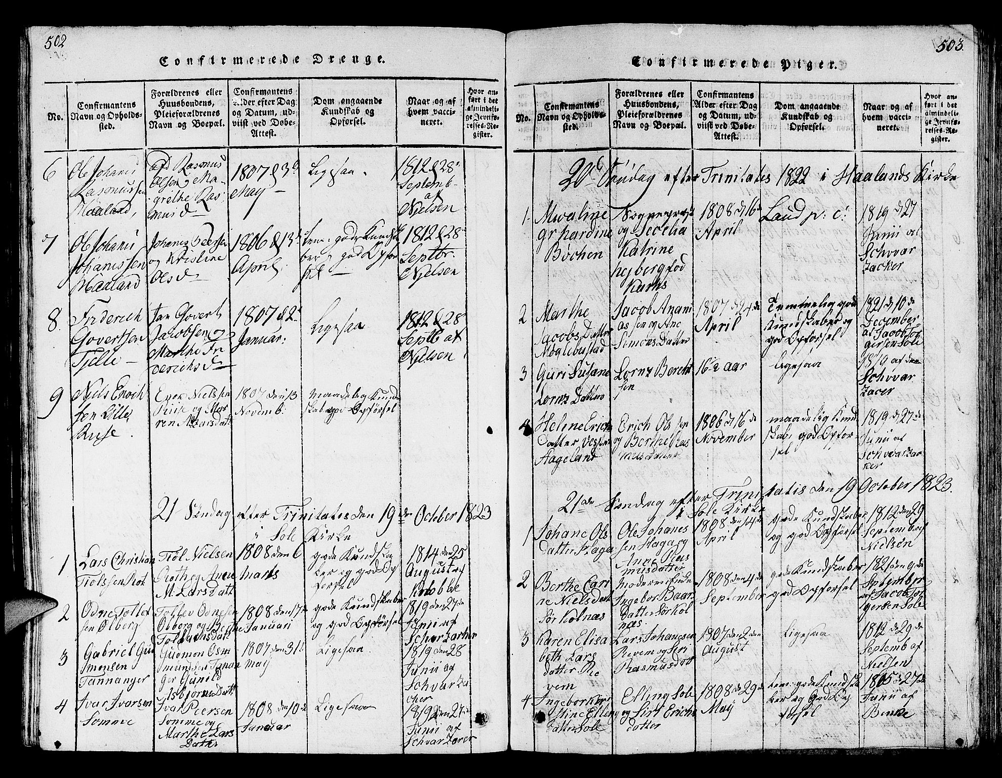 Håland sokneprestkontor, SAST/A-101802/001/30BB/L0001: Parish register (copy) no. B 1, 1815-1845, p. 502-503