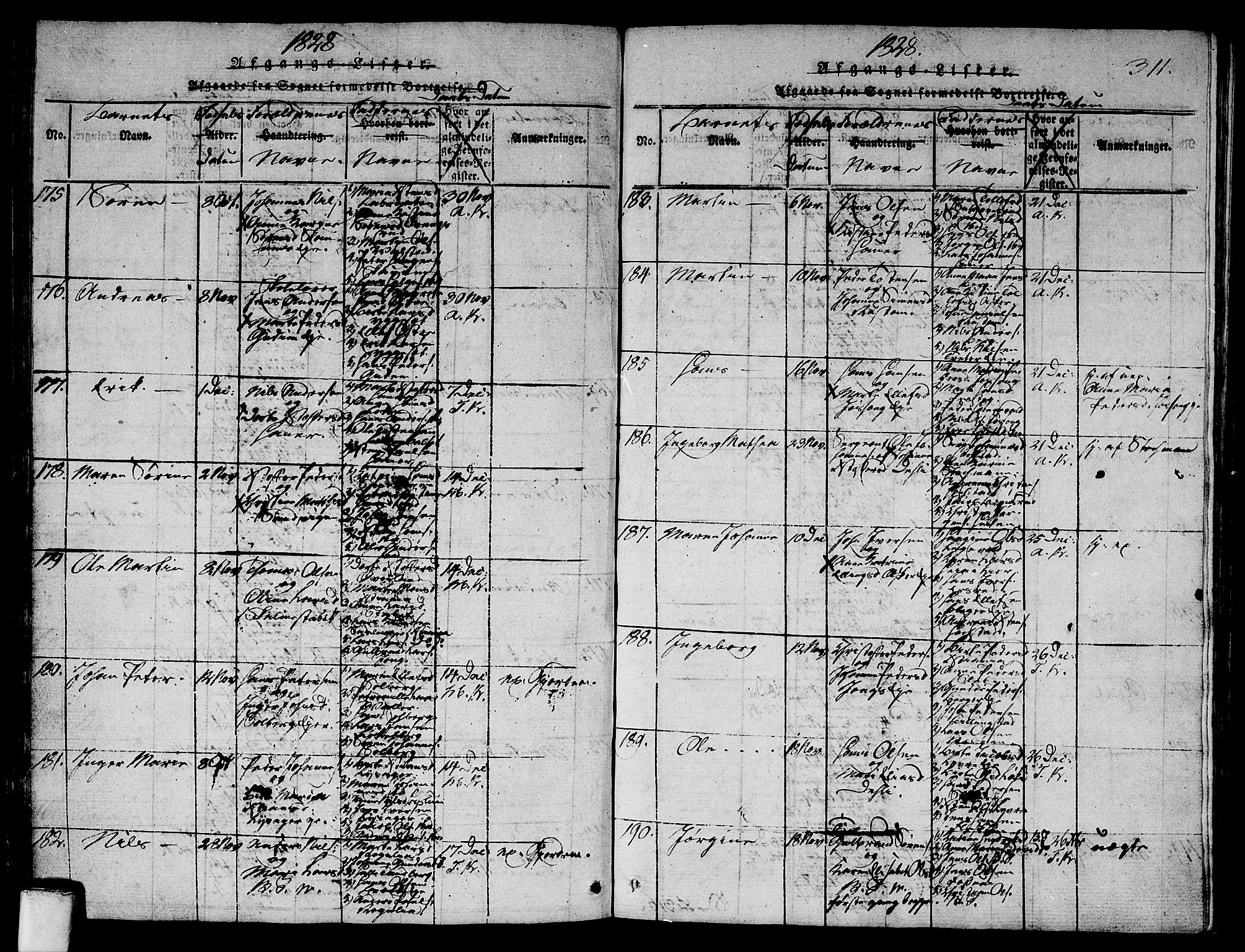 Asker prestekontor Kirkebøker, SAO/A-10256a/G/Ga/L0001: Parish register (copy) no. I 1, 1814-1830, p. 311