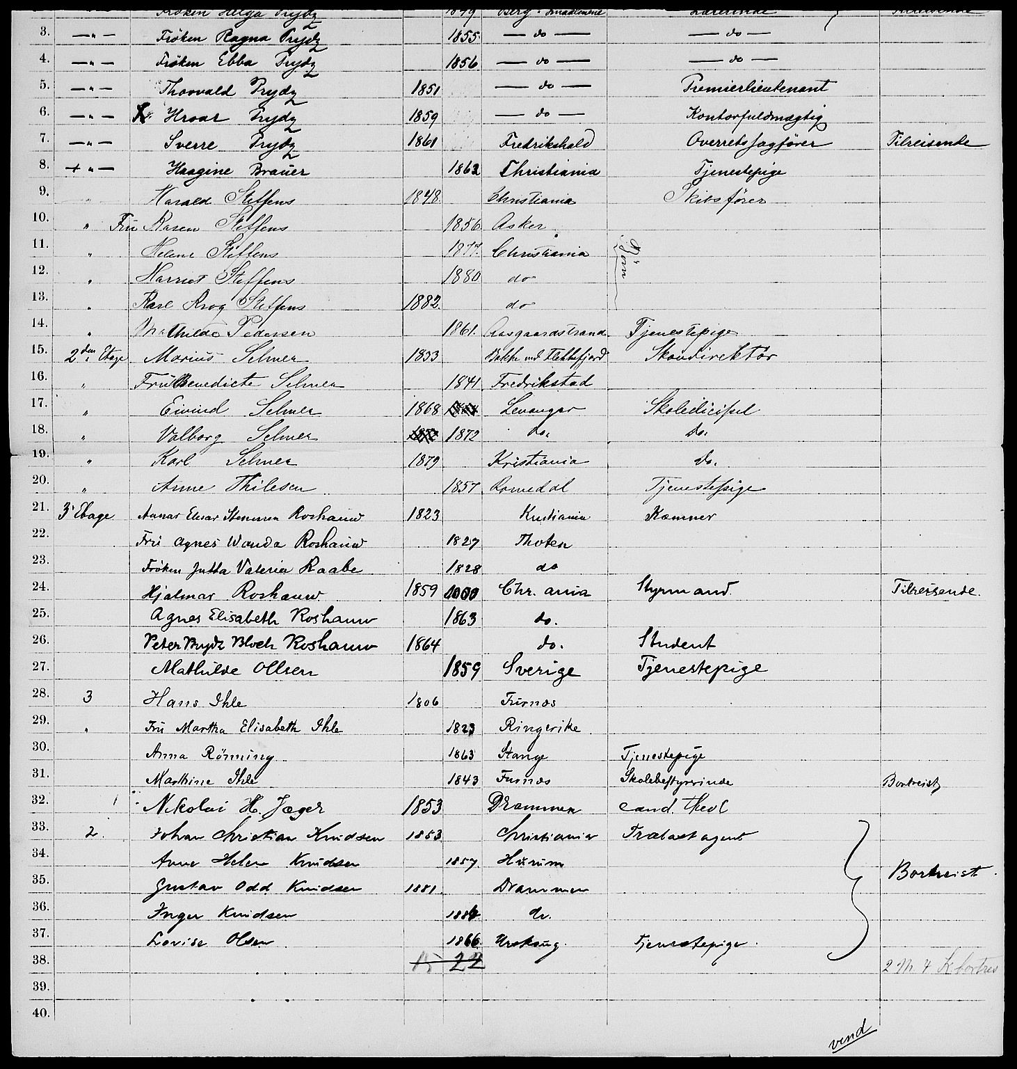 RA, 1885 census for 0301 Kristiania, 1885, p. 6077