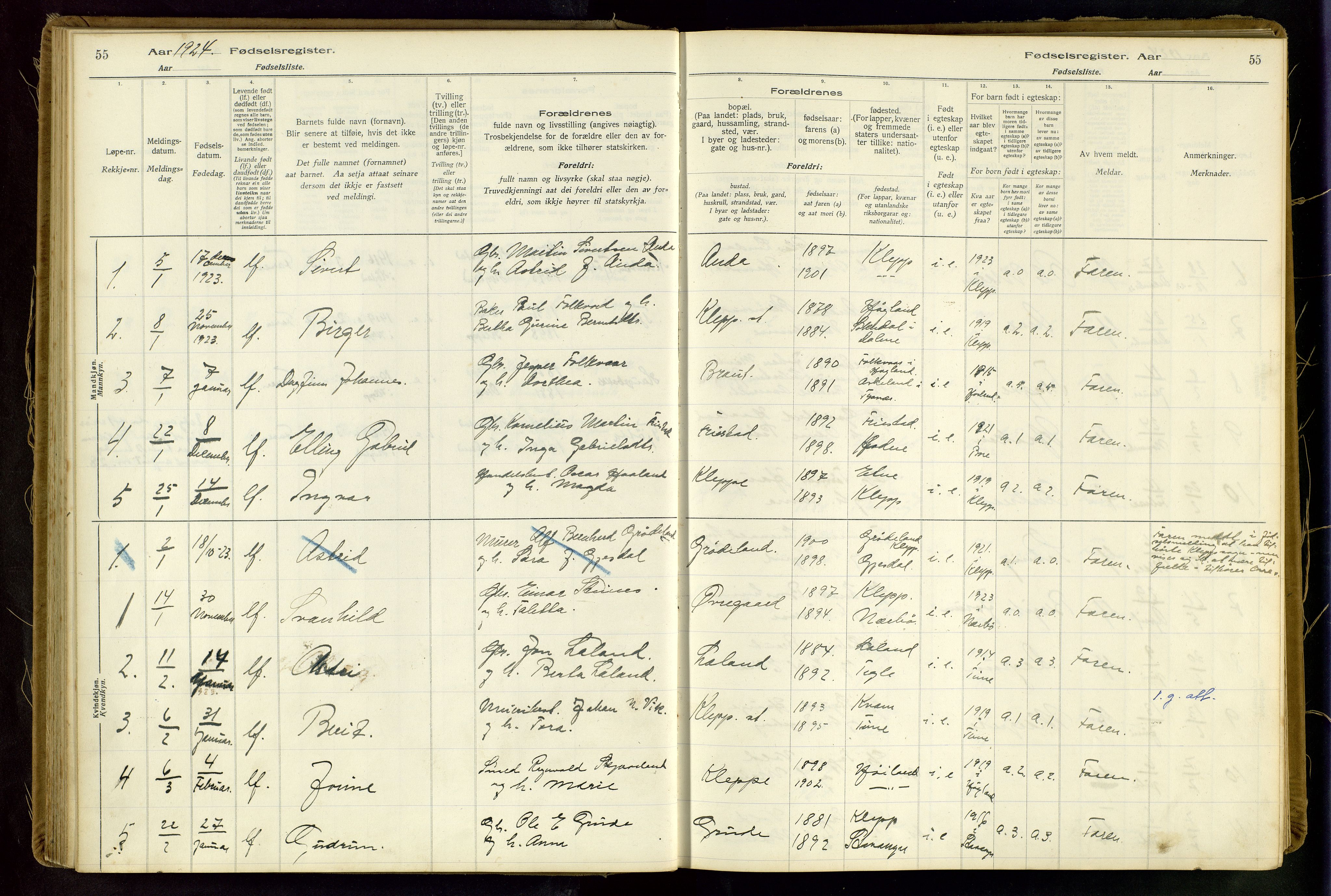 Klepp sokneprestkontor, SAST/A-101803/001/704BAA/L0001: Birth register no. 1, 1916-1948, p. 55