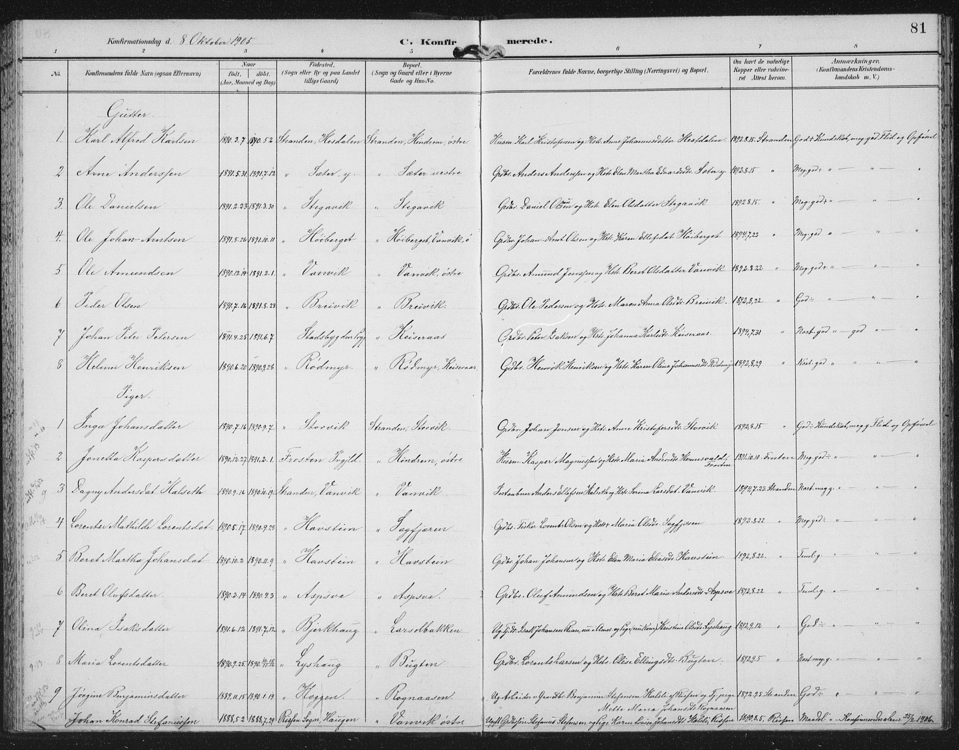Ministerialprotokoller, klokkerbøker og fødselsregistre - Nord-Trøndelag, SAT/A-1458/702/L0024: Parish register (official) no. 702A02, 1898-1914, p. 81