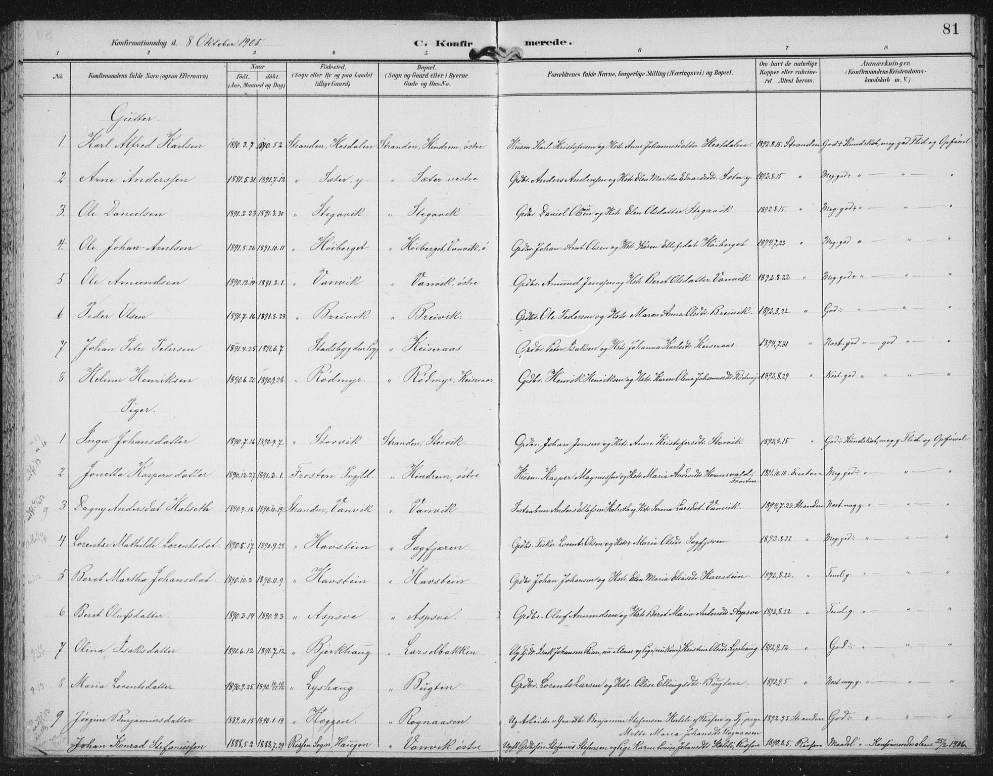 Ministerialprotokoller, klokkerbøker og fødselsregistre - Nord-Trøndelag, AV/SAT-A-1458/702/L0024: Parish register (official) no. 702A02, 1898-1914, p. 81