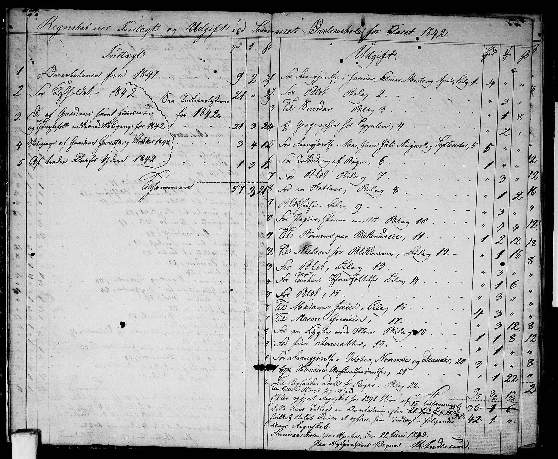 Asker prestekontor Kirkebøker, AV/SAO-A-10256a/G/Gb/L0002: Parish register (copy) no. II 2, 1871-1874