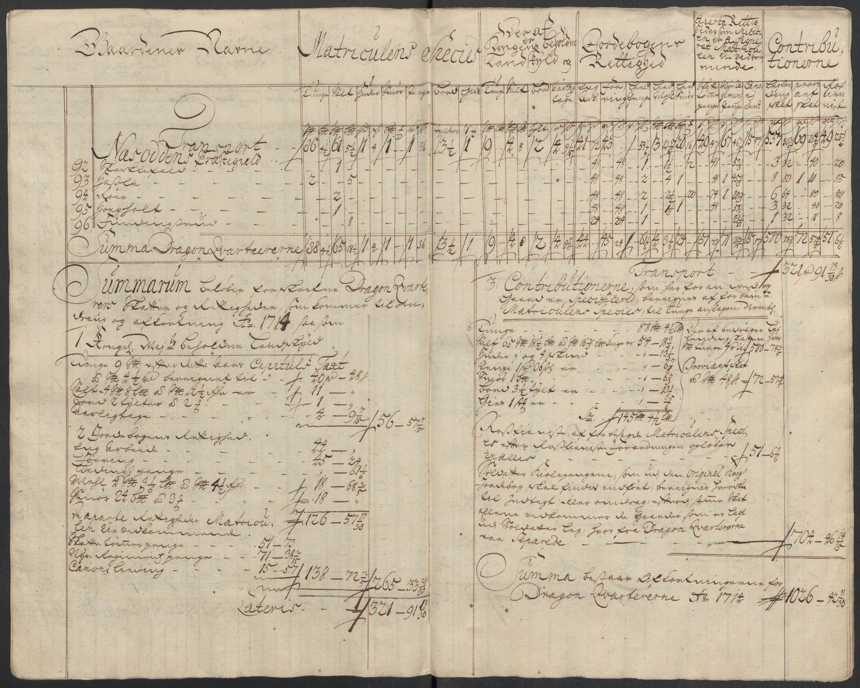 Rentekammeret inntil 1814, Reviderte regnskaper, Fogderegnskap, RA/EA-4092/R10/L0451: Fogderegnskap Aker og Follo, 1713-1714, p. 390