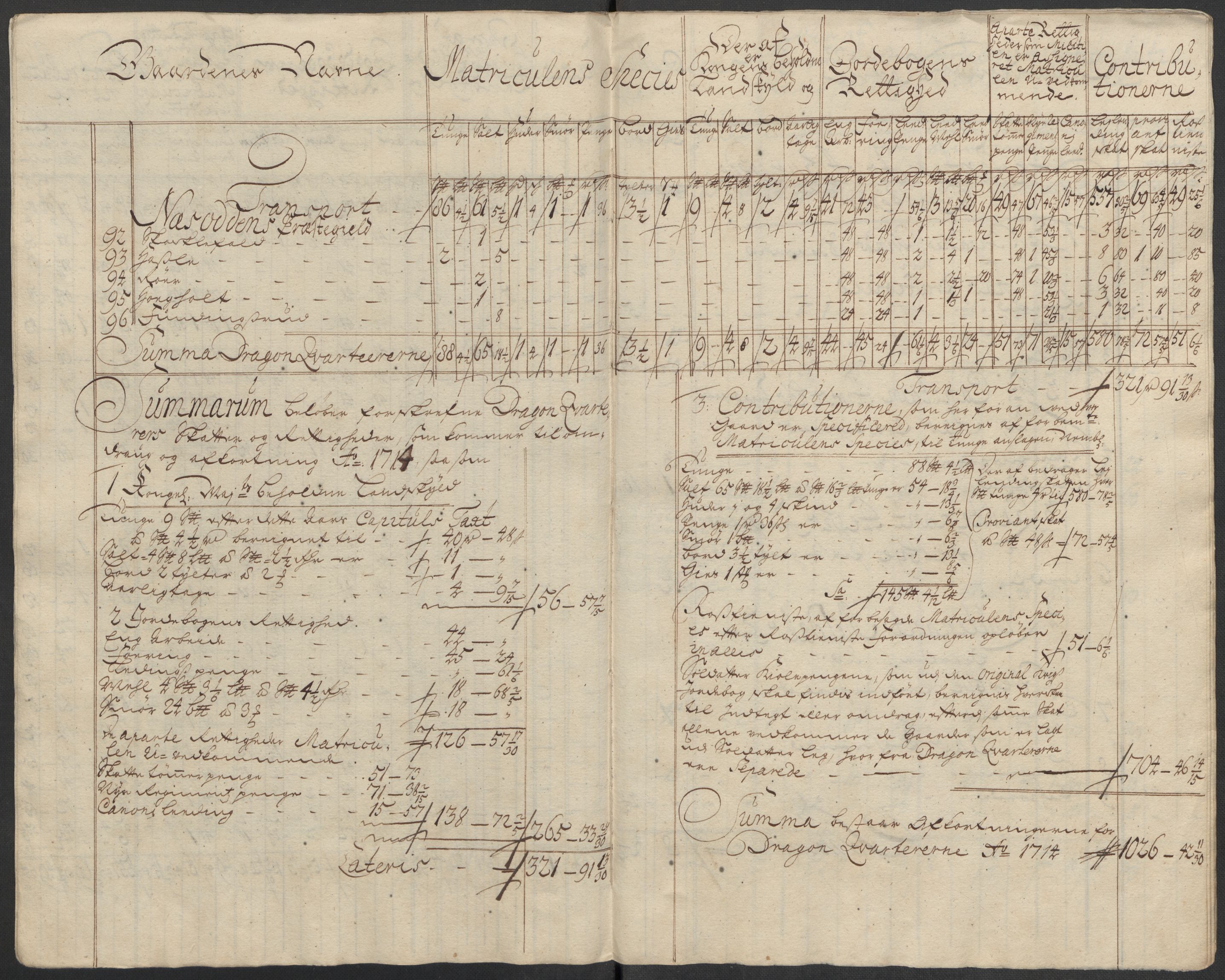 Rentekammeret inntil 1814, Reviderte regnskaper, Fogderegnskap, AV/RA-EA-4092/R10/L0451: Fogderegnskap Aker og Follo, 1713-1714, p. 390